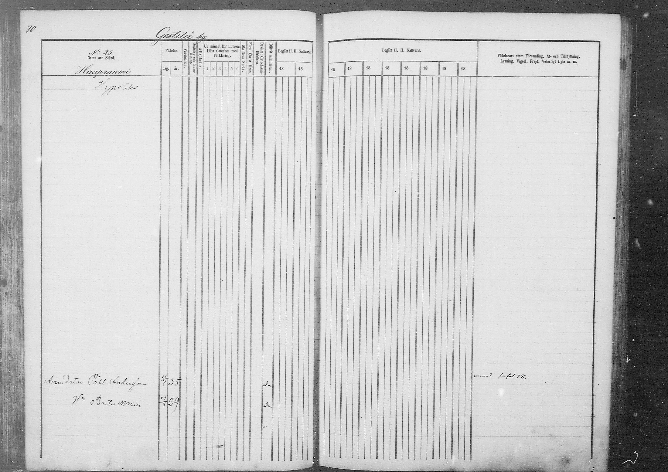 [ ../kirjat/Kirkonkirjat/kestila/rippikirja_1867-1876_mko11-23/kuvat/60.jpg ]