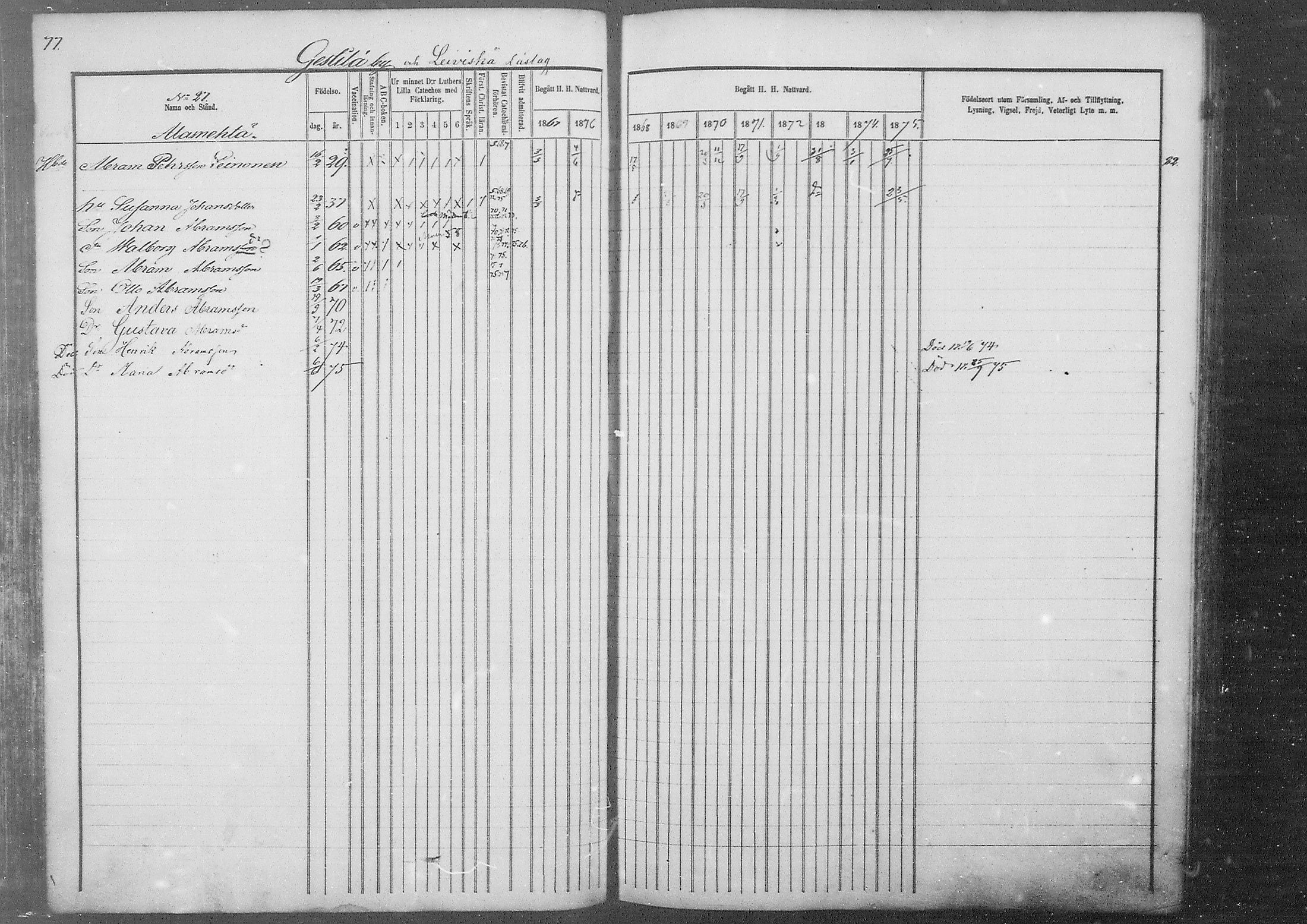 [ ../kirjat/Kirkonkirjat/kestila/rippikirja_1867-1876_mko11-23/kuvat/67.jpg ]