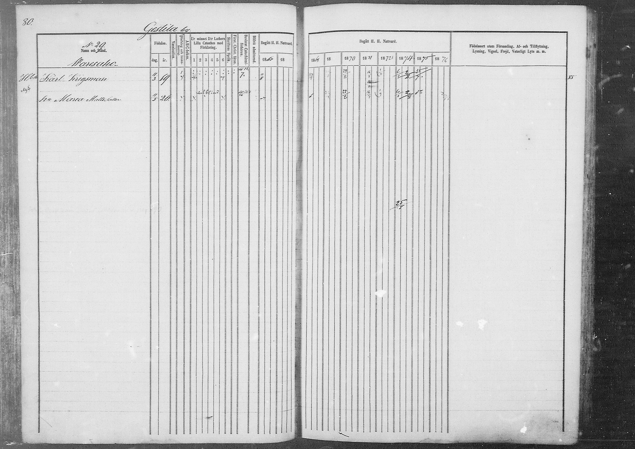 [ ../kirjat/Kirkonkirjat/kestila/rippikirja_1867-1876_mko11-23/kuvat/70.jpg ]