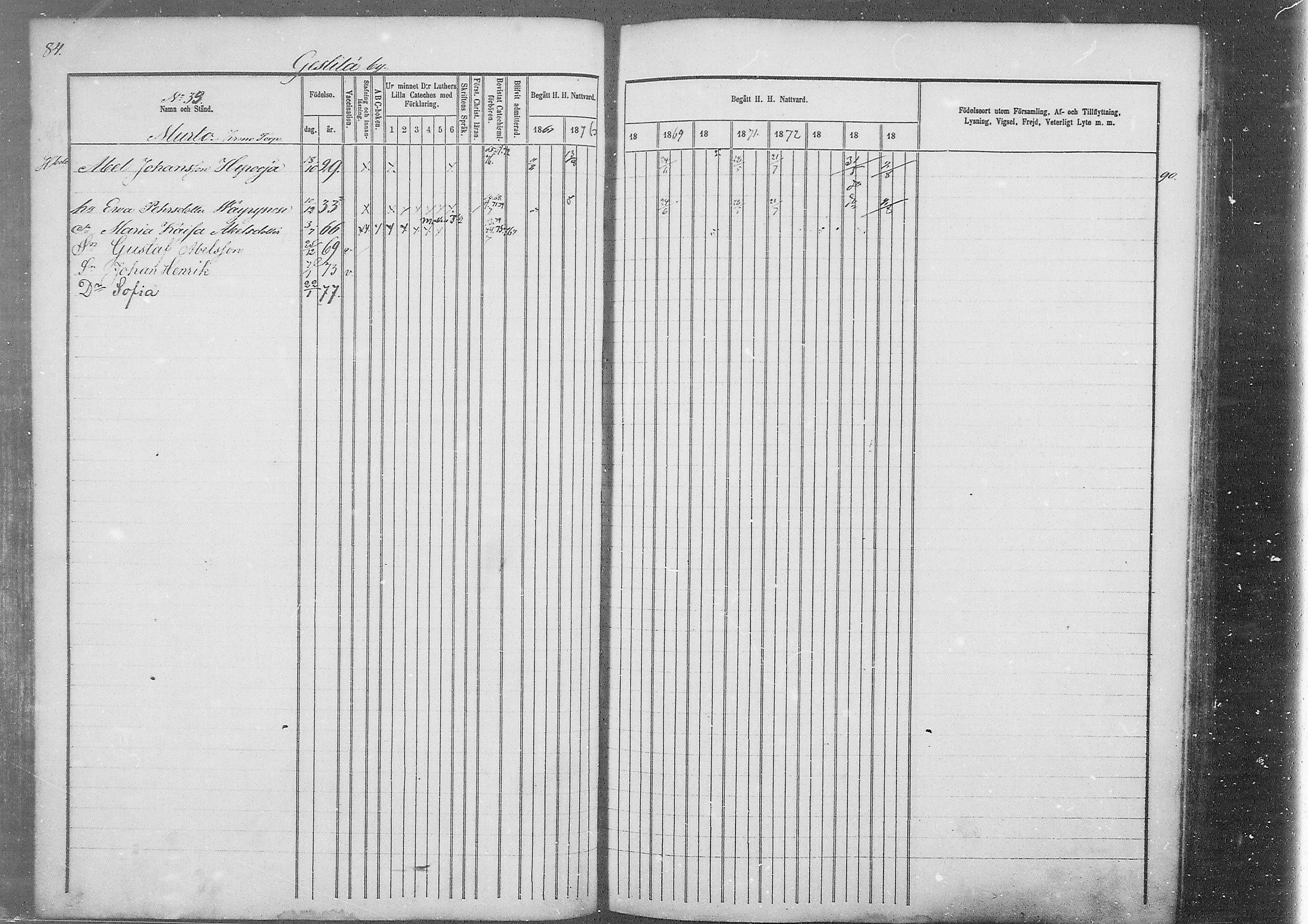 [ ../kirjat/Kirkonkirjat/kestila/rippikirja_1867-1876_mko11-23/kuvat/74.jpg ]