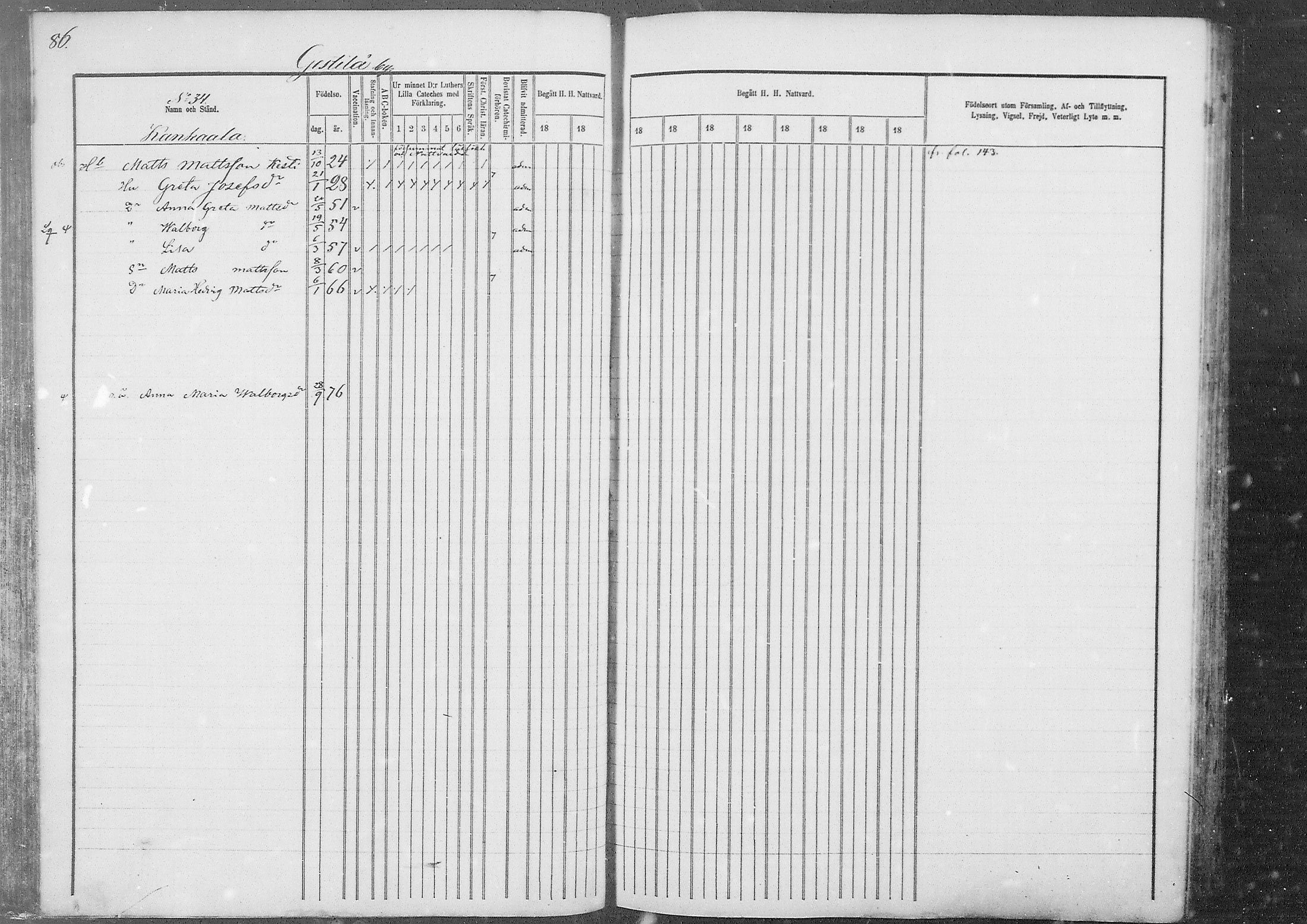[ ../kirjat/Kirkonkirjat/kestila/rippikirja_1867-1876_mko11-23/kuvat/75.jpg ]