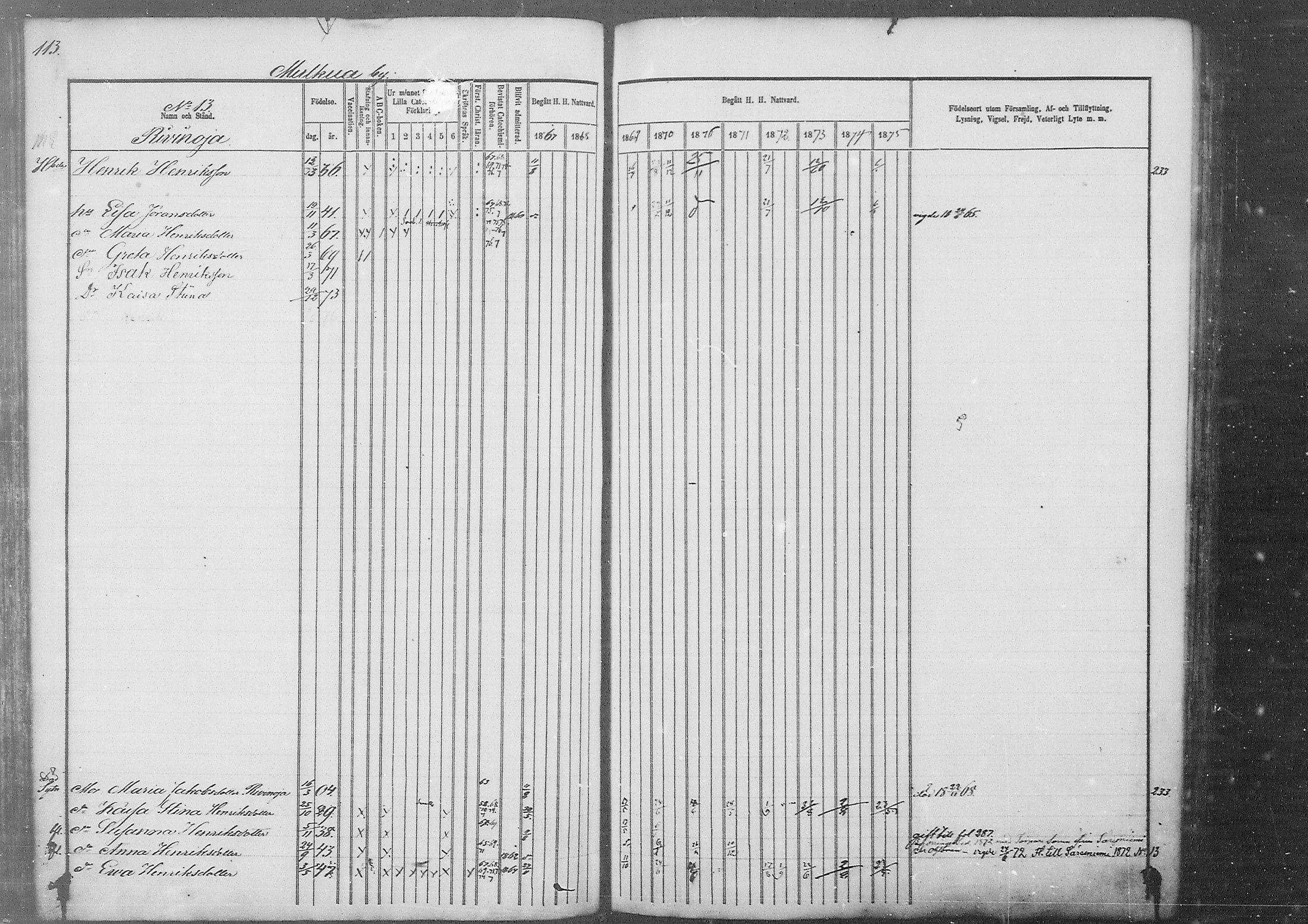 [ ../kirjat/Kirkonkirjat/kestila/rippikirja_1867-1876_mko11-23/kuvat/97.jpg ]