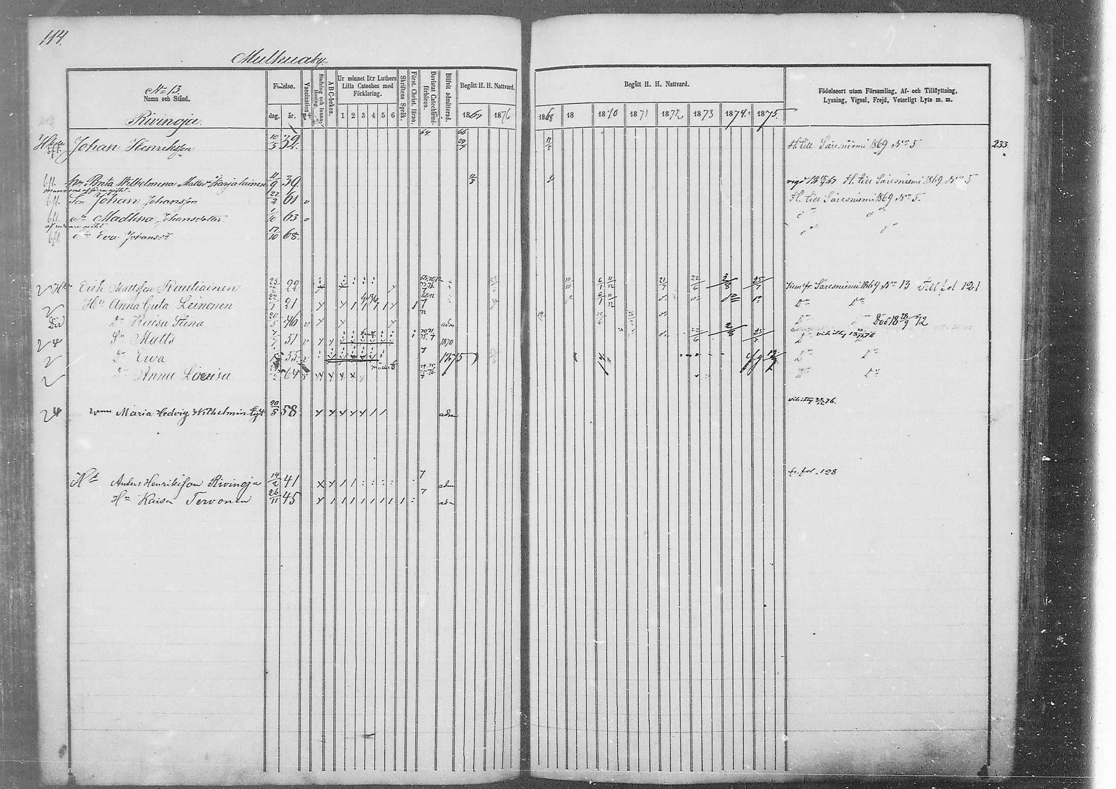 [ ../kirjat/Kirkonkirjat/kestila/rippikirja_1867-1876_mko11-23/kuvat/98.jpg ]