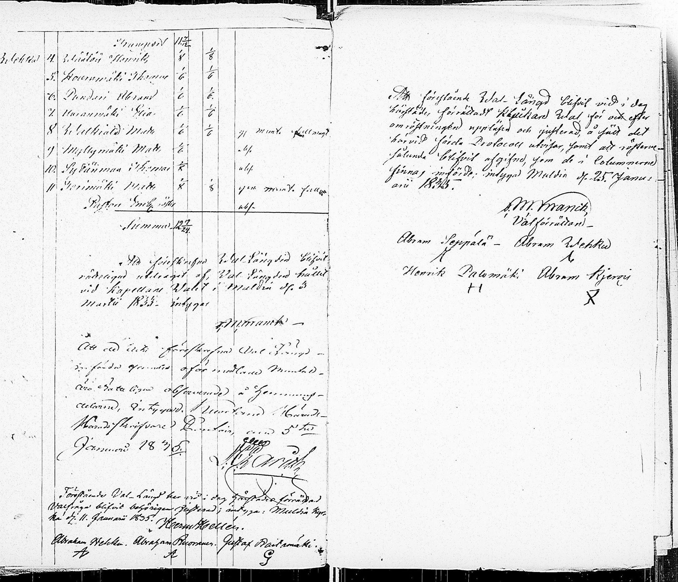 [ ../kirjat/Kirkonkirjat/keuruu/asiakirjoja_1827-1835_uk400/kuvat/110.jpg ]