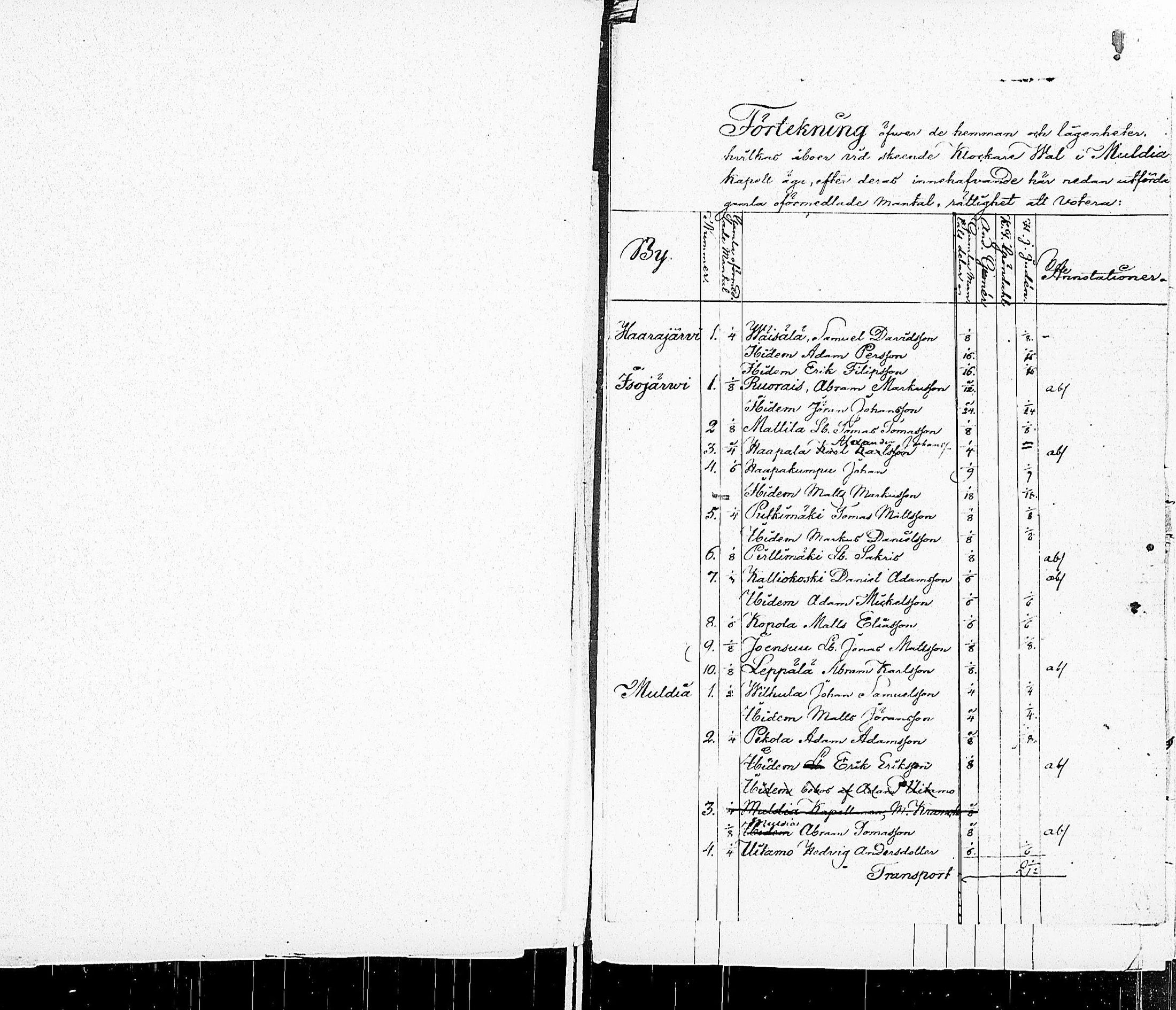 [ ../kirjat/Kirkonkirjat/keuruu/asiakirjoja_1827-1835_uk400/kuvat/114.jpg ]