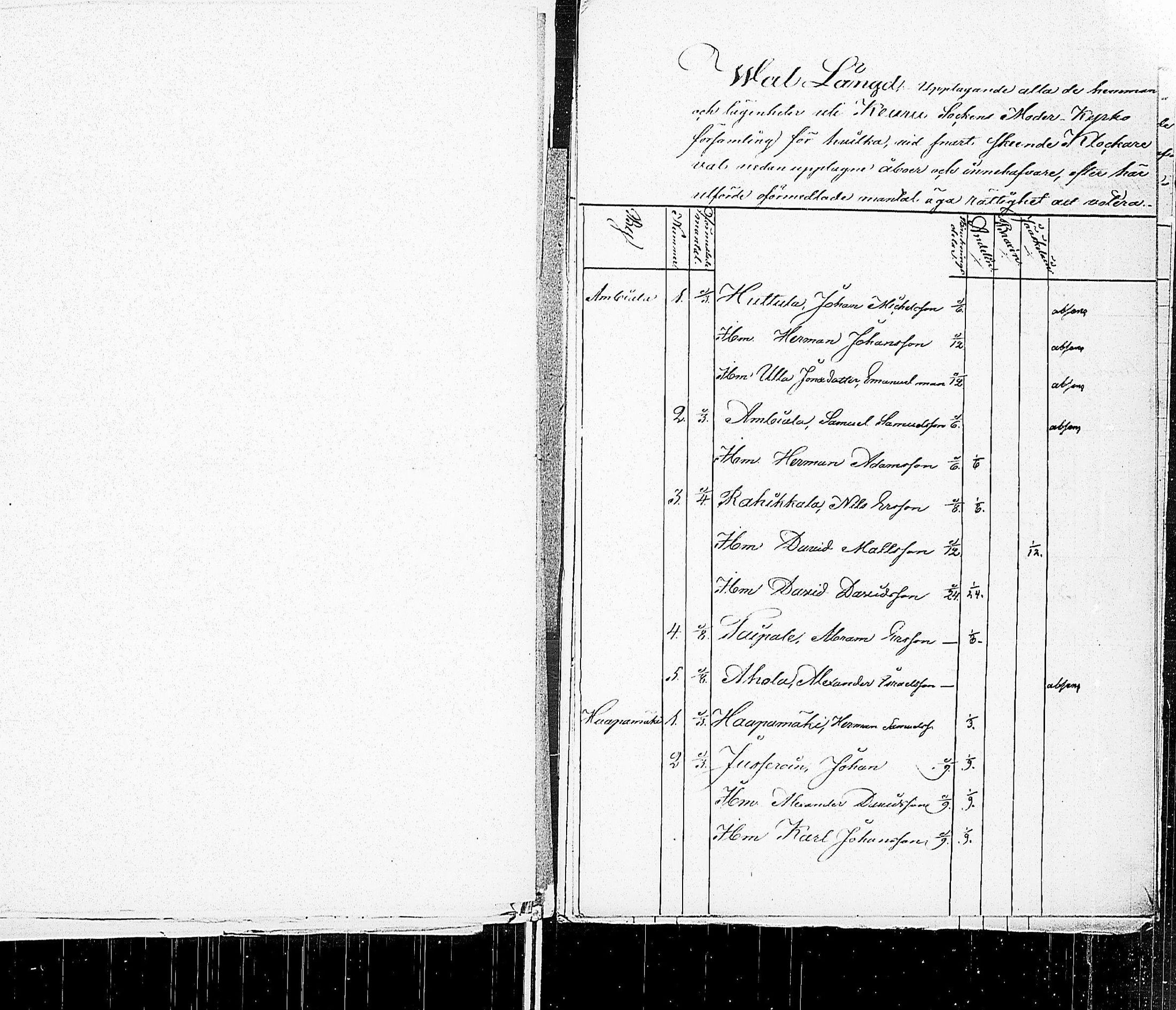 [ ../kirjat/Kirkonkirjat/keuruu/asiakirjoja_1827-1835_uk400/kuvat/124.jpg ]