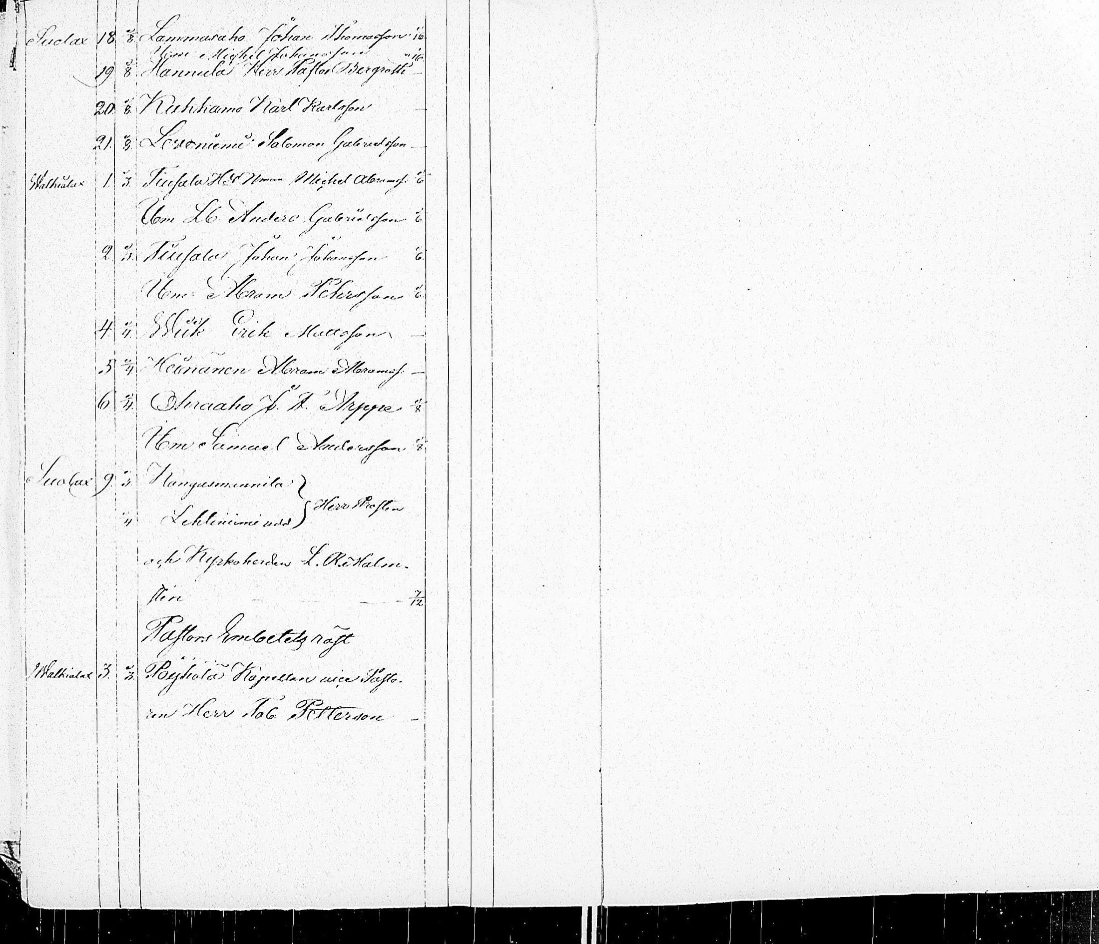 [ ../kirjat/Kirkonkirjat/keuruu/asiakirjoja_1827-1835_uk400/kuvat/133.jpg ]