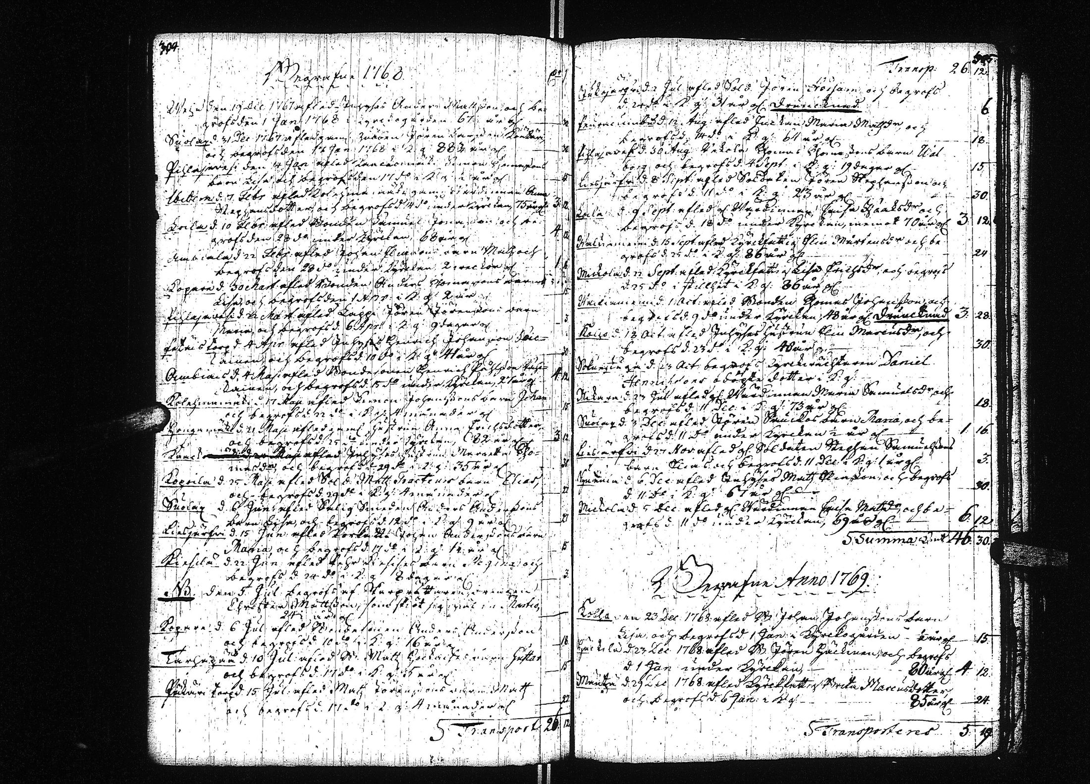 [ ../kirjat/Kirkonkirjat/keuruu/kuolleet_1751-1785_uk395/kuvat/21.jpg ]