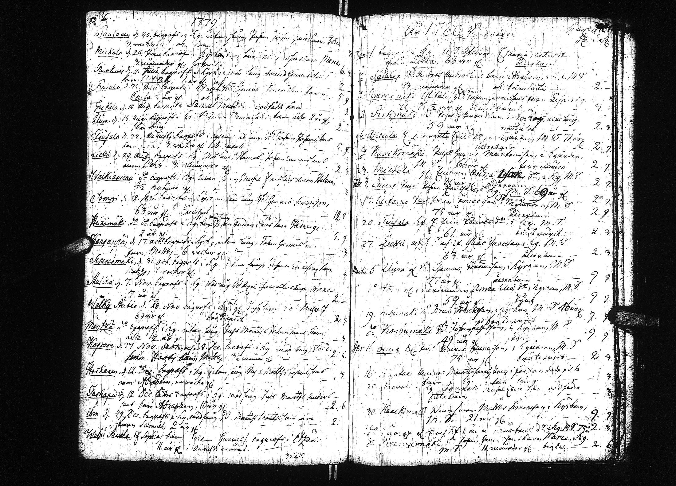 [ ../kirjat/Kirkonkirjat/keuruu/kuolleet_1751-1785_uk395/kuvat/32.jpg ]