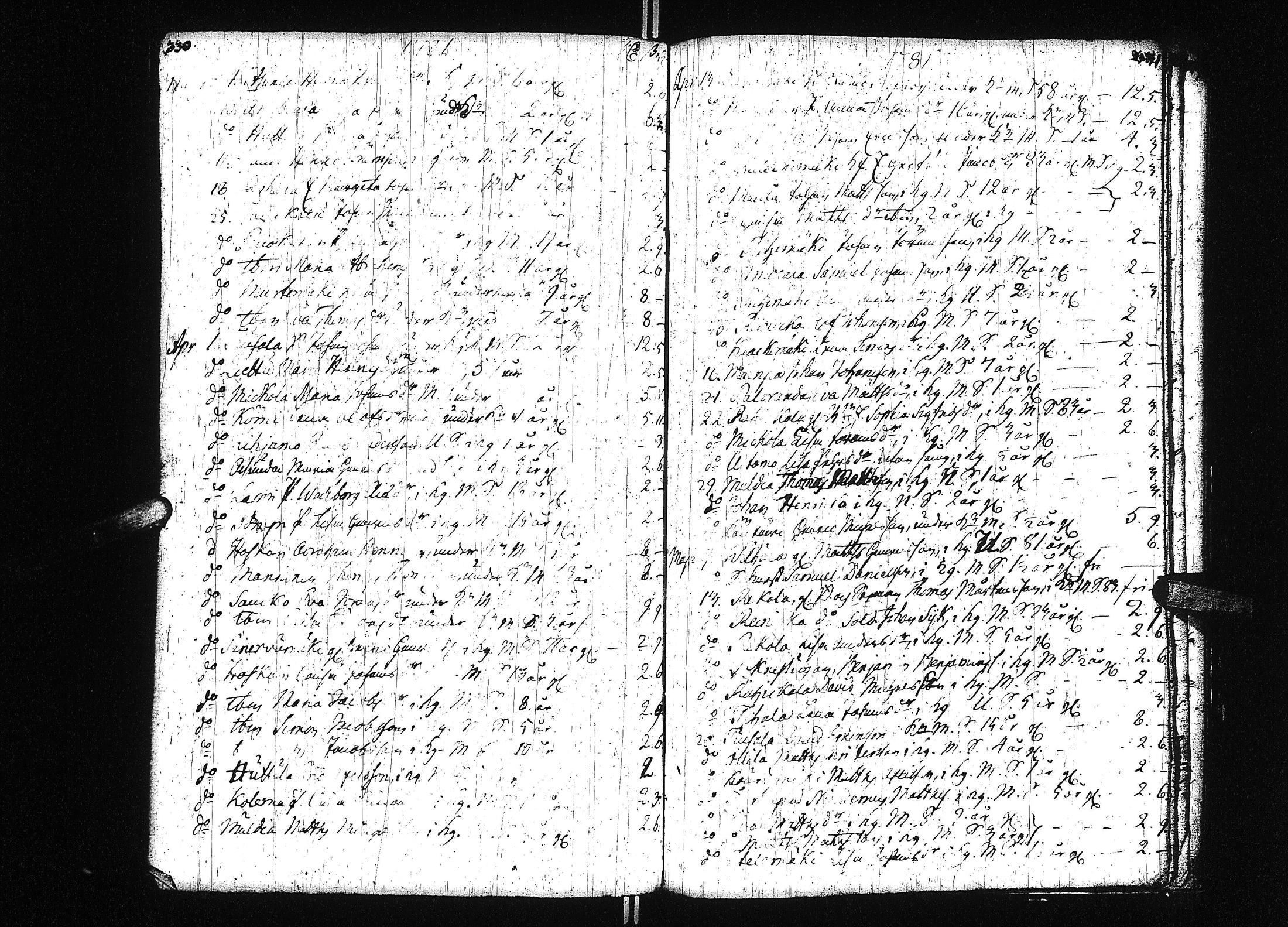 [ ../kirjat/Kirkonkirjat/keuruu/kuolleet_1751-1785_uk395/kuvat/34.jpg ]