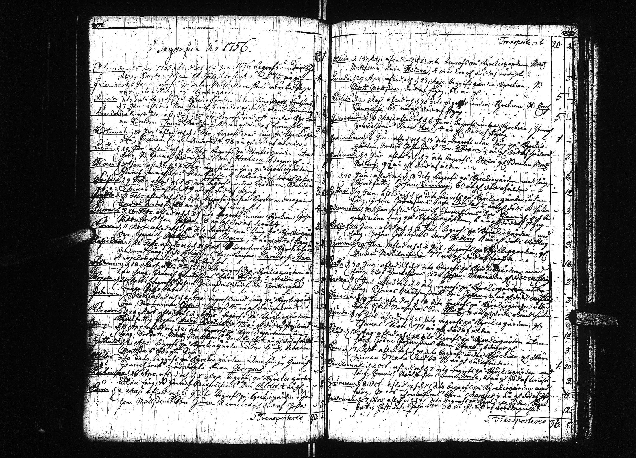[ ../kirjat/Kirkonkirjat/keuruu/kuolleet_1751-1785_uk395/kuvat/7.jpg ]