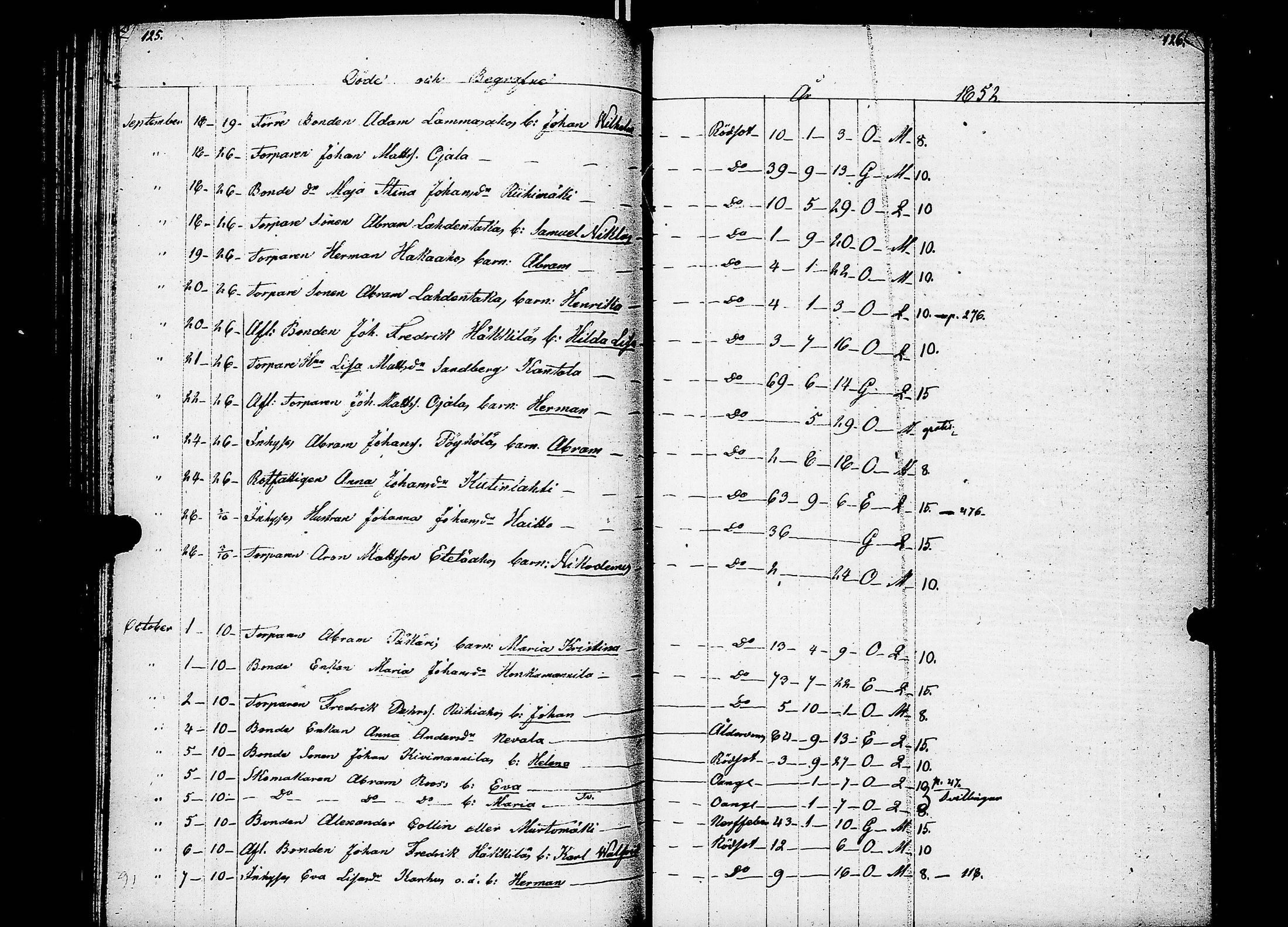 [ ../kirjat/Kirkonkirjat/keuruu/kuolleet_1835-1858_uk396/kuvat/67.jpg ]