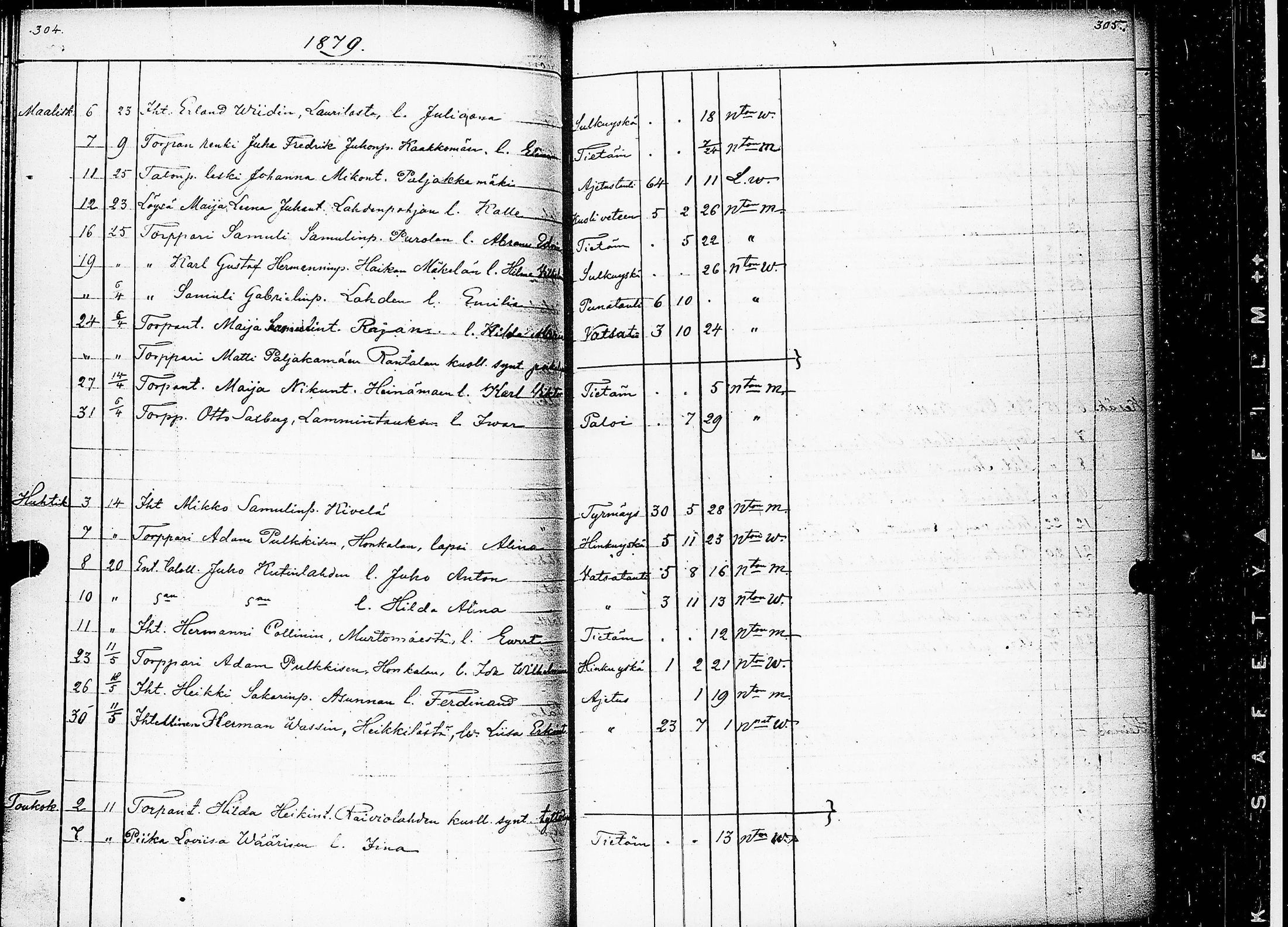 [ ../kirjat/Kirkonkirjat/keuruu/kuolleet_1859-1883_uk396/kuvat/126.jpg ]