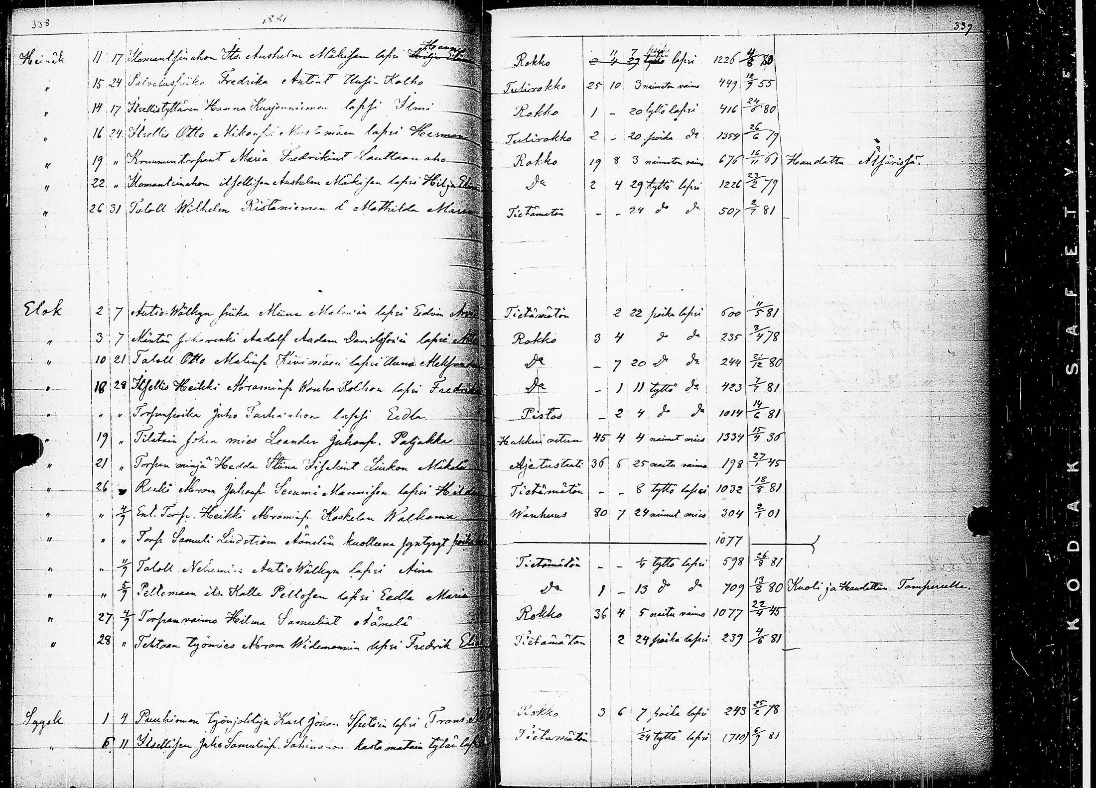[ ../kirjat/Kirkonkirjat/keuruu/kuolleet_1859-1883_uk396/kuvat/143.jpg ]