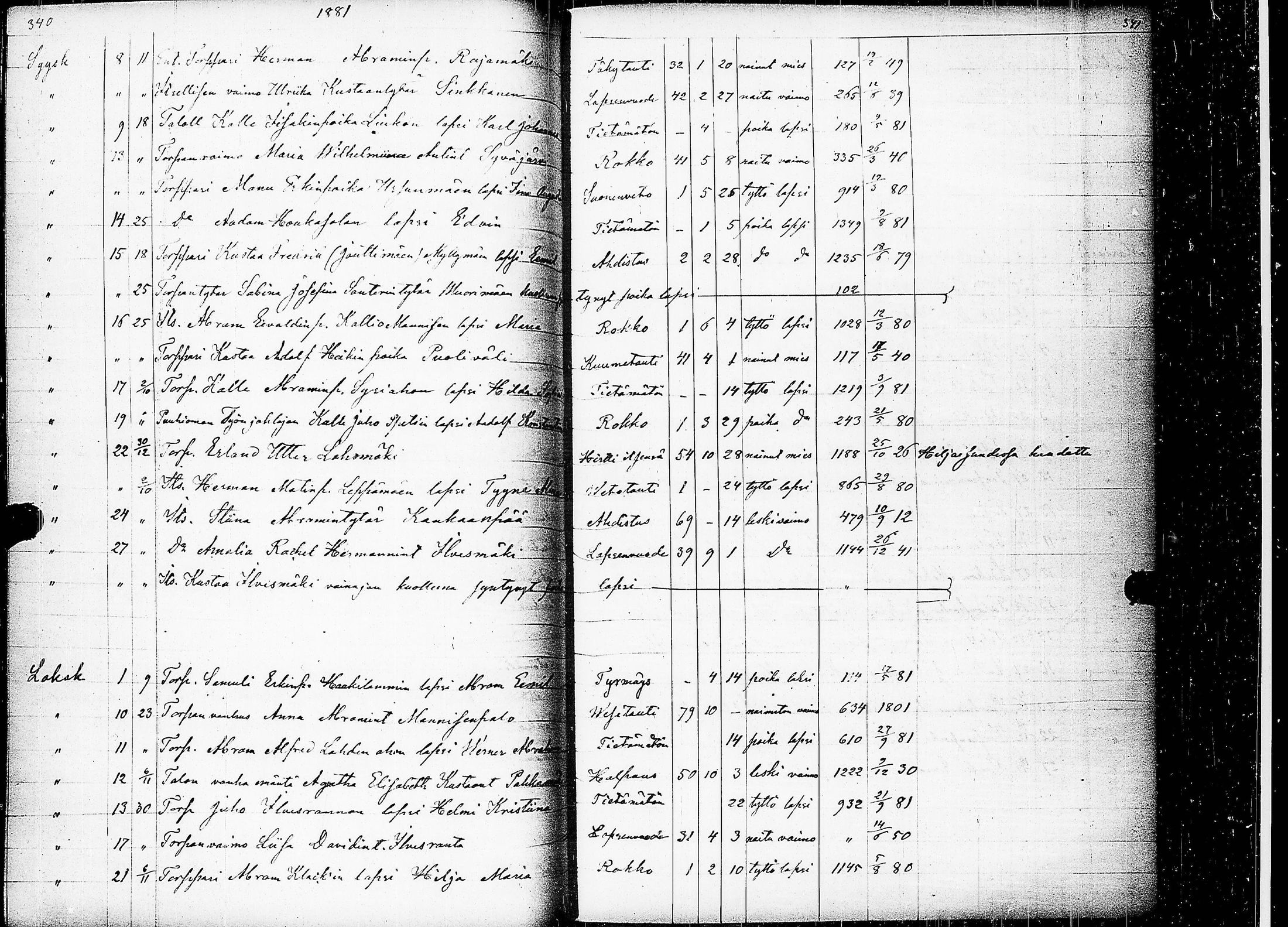 [ ../kirjat/Kirkonkirjat/keuruu/kuolleet_1859-1883_uk396/kuvat/144.jpg ]