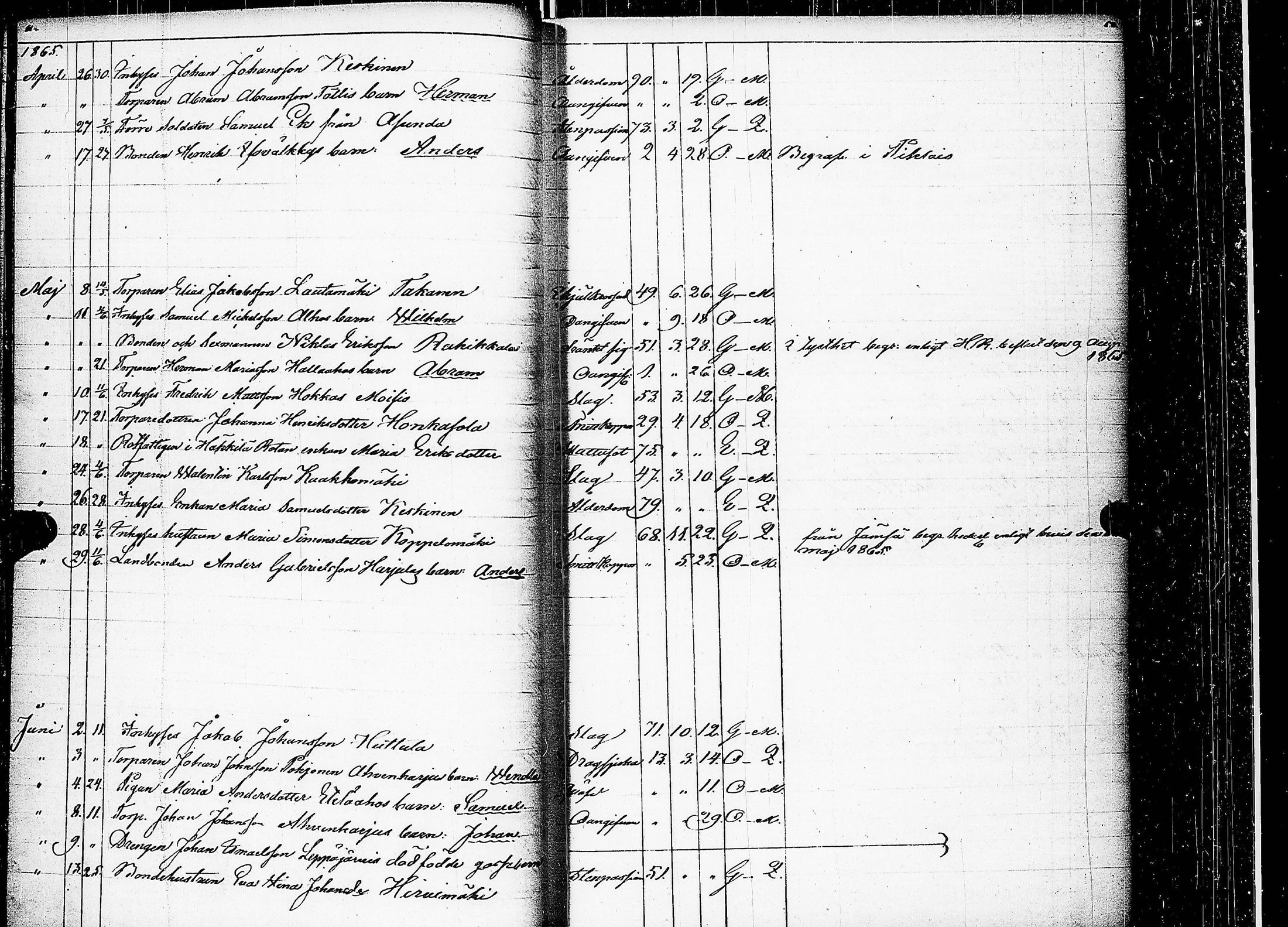 [ ../kirjat/Kirkonkirjat/keuruu/kuolleet_1859-1883_uk396/kuvat/34.jpg ]
