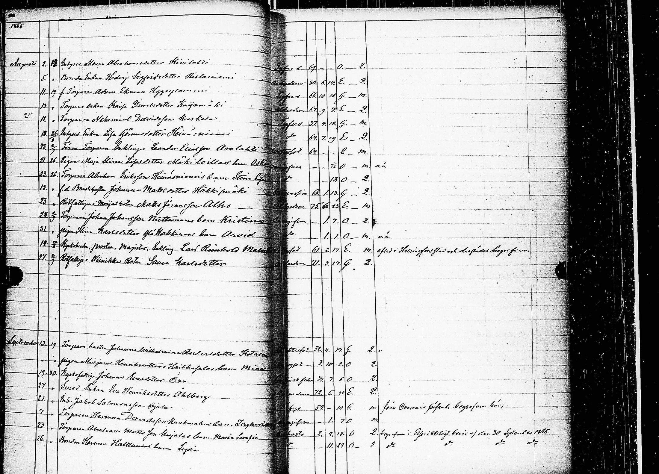 [ ../kirjat/Kirkonkirjat/keuruu/kuolleet_1859-1883_uk396/kuvat/45.jpg ]