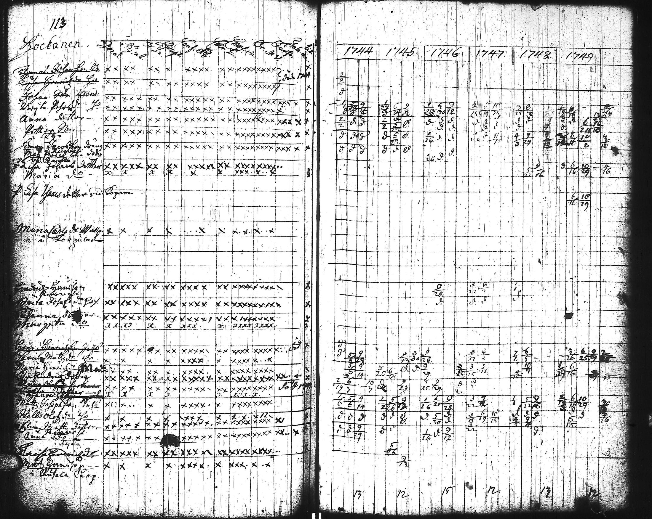 [ ../kirjat/Kirkonkirjat/keuruu/rippikirja_1737-1750_uk388/kuvat/118.jpg ]