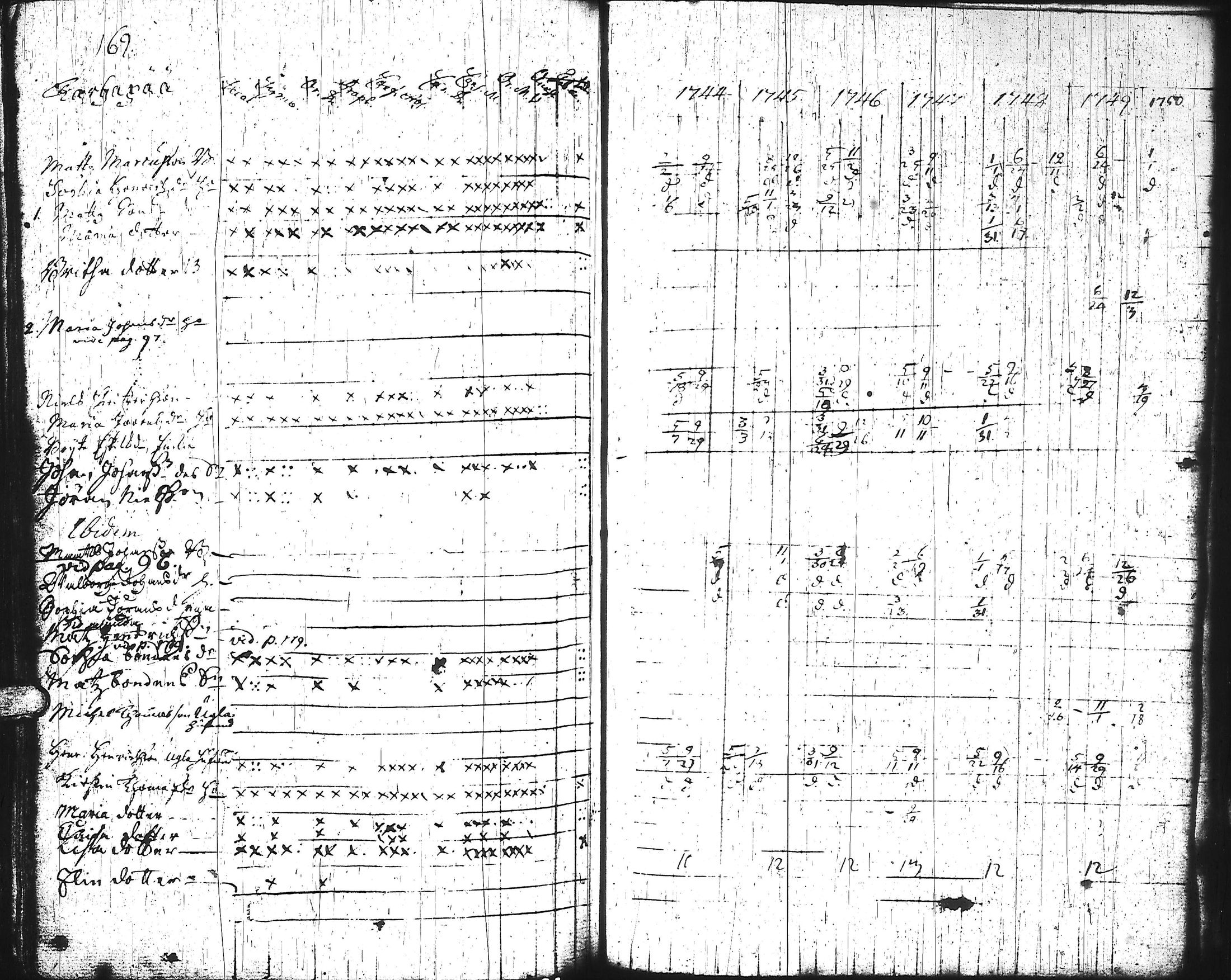 [ ../kirjat/Kirkonkirjat/keuruu/rippikirja_1737-1750_uk388/kuvat/174.jpg ]