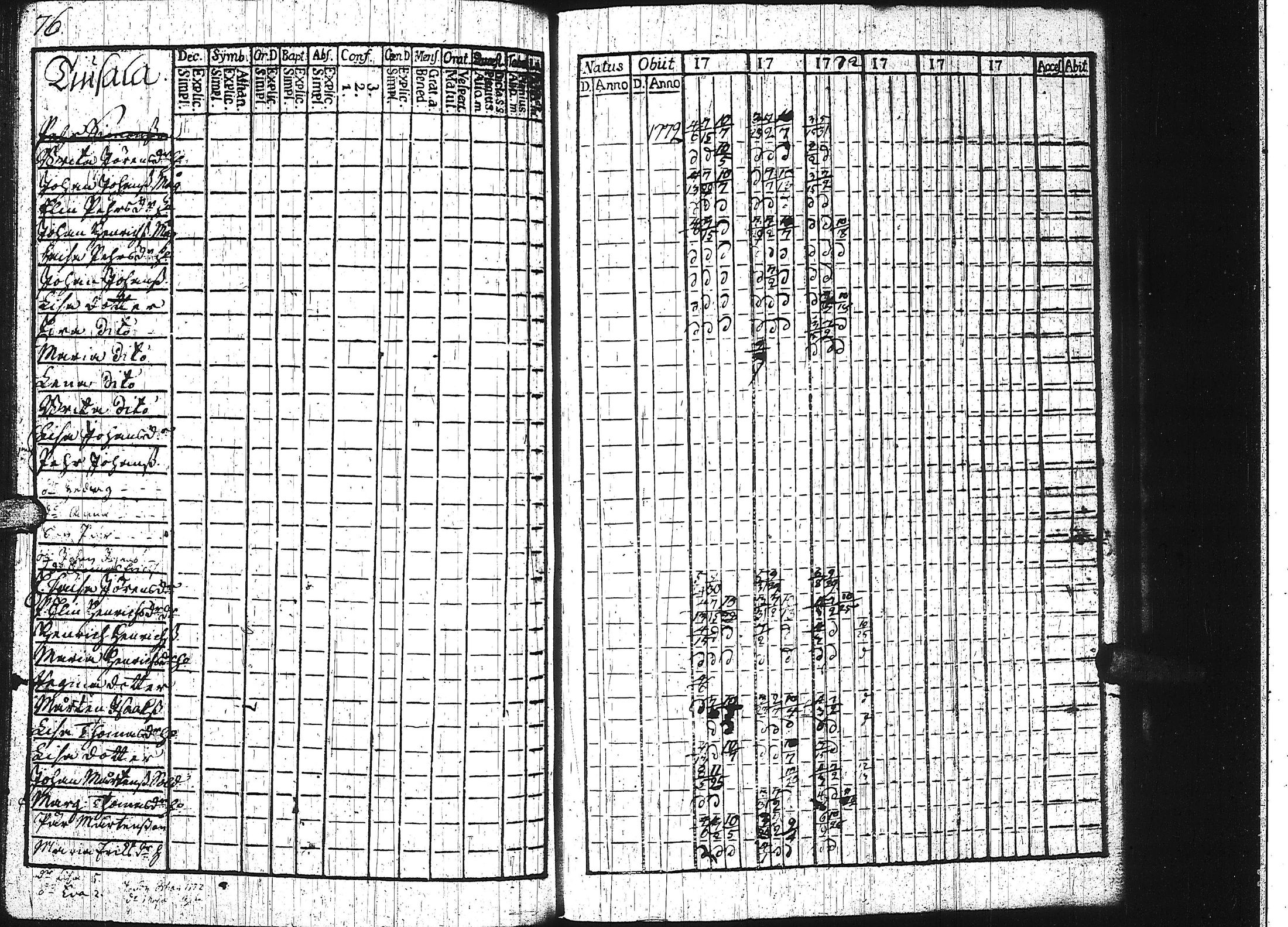 [ ../kirjat/Kirkonkirjat/keuruu/rippikirja_1764-1772_uk388/kuvat/180.jpg ]