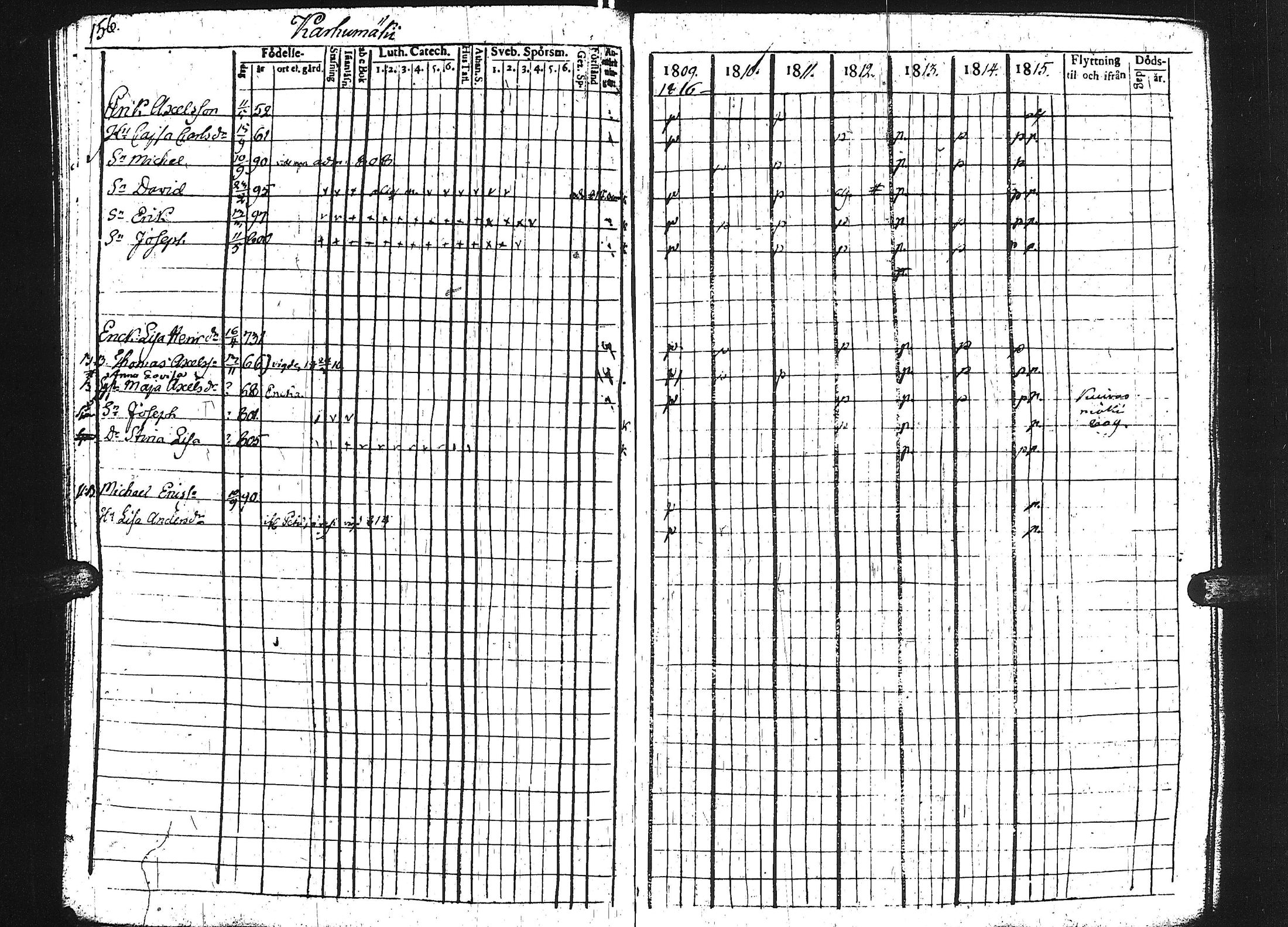 [ ../kirjat/Kirkonkirjat/keuruu/rippikirja_1809-1817_uk389/kuvat/151.jpg ]