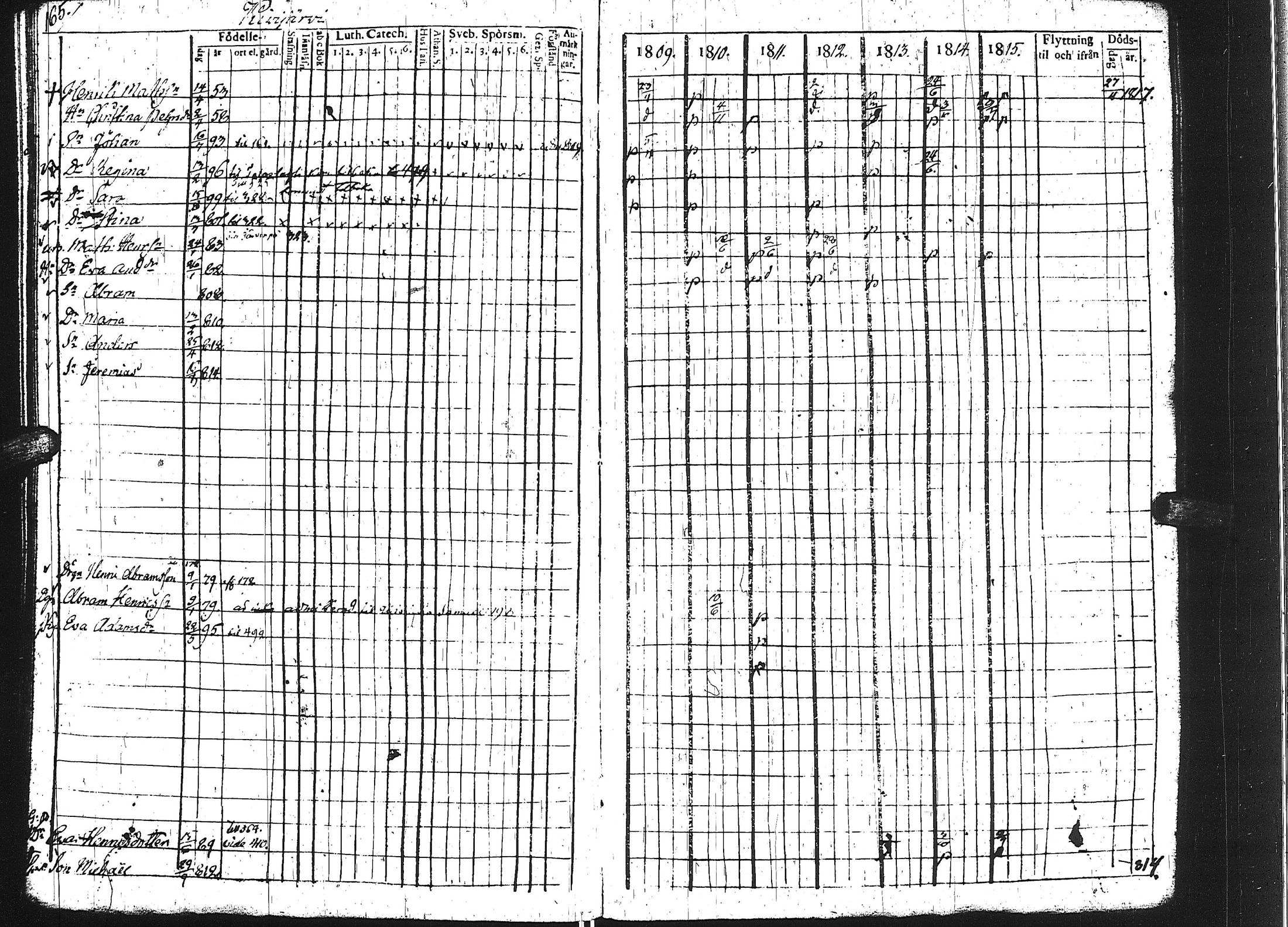 [ ../kirjat/Kirkonkirjat/keuruu/rippikirja_1809-1817_uk389/kuvat/160.jpg ]