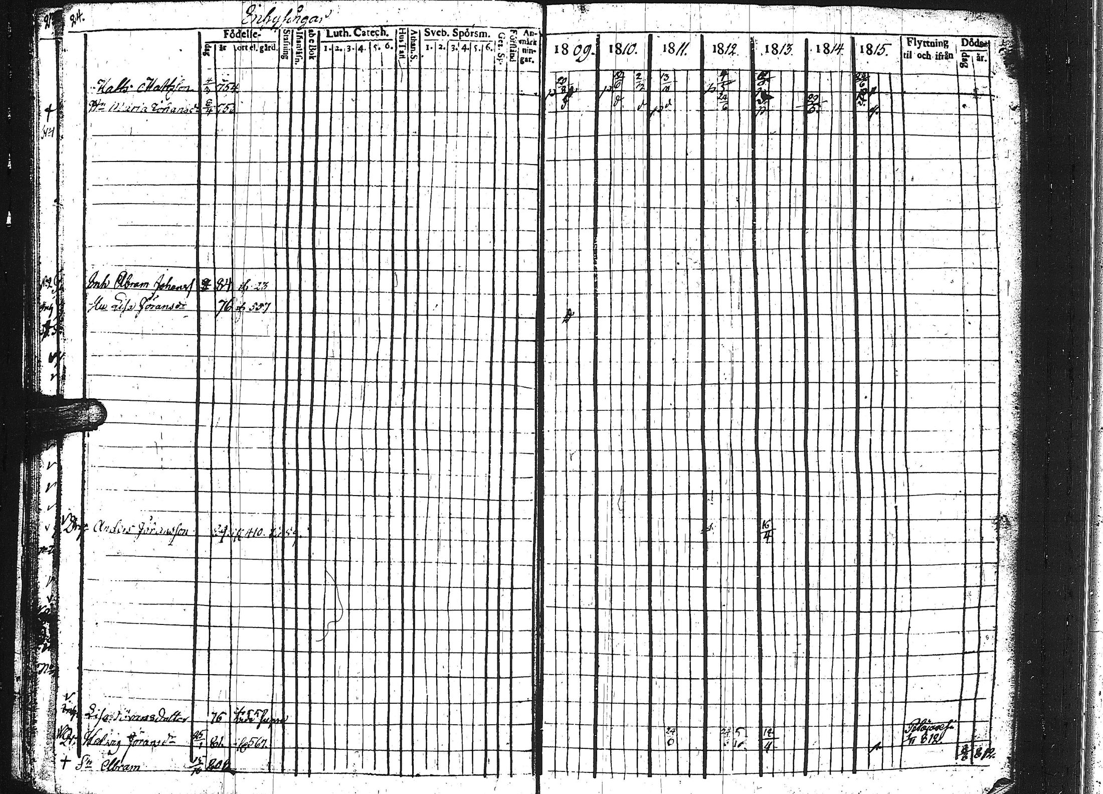 [ ../kirjat/Kirkonkirjat/keuruu/rippikirja_1809-1817_uk389/kuvat/19.jpg ]