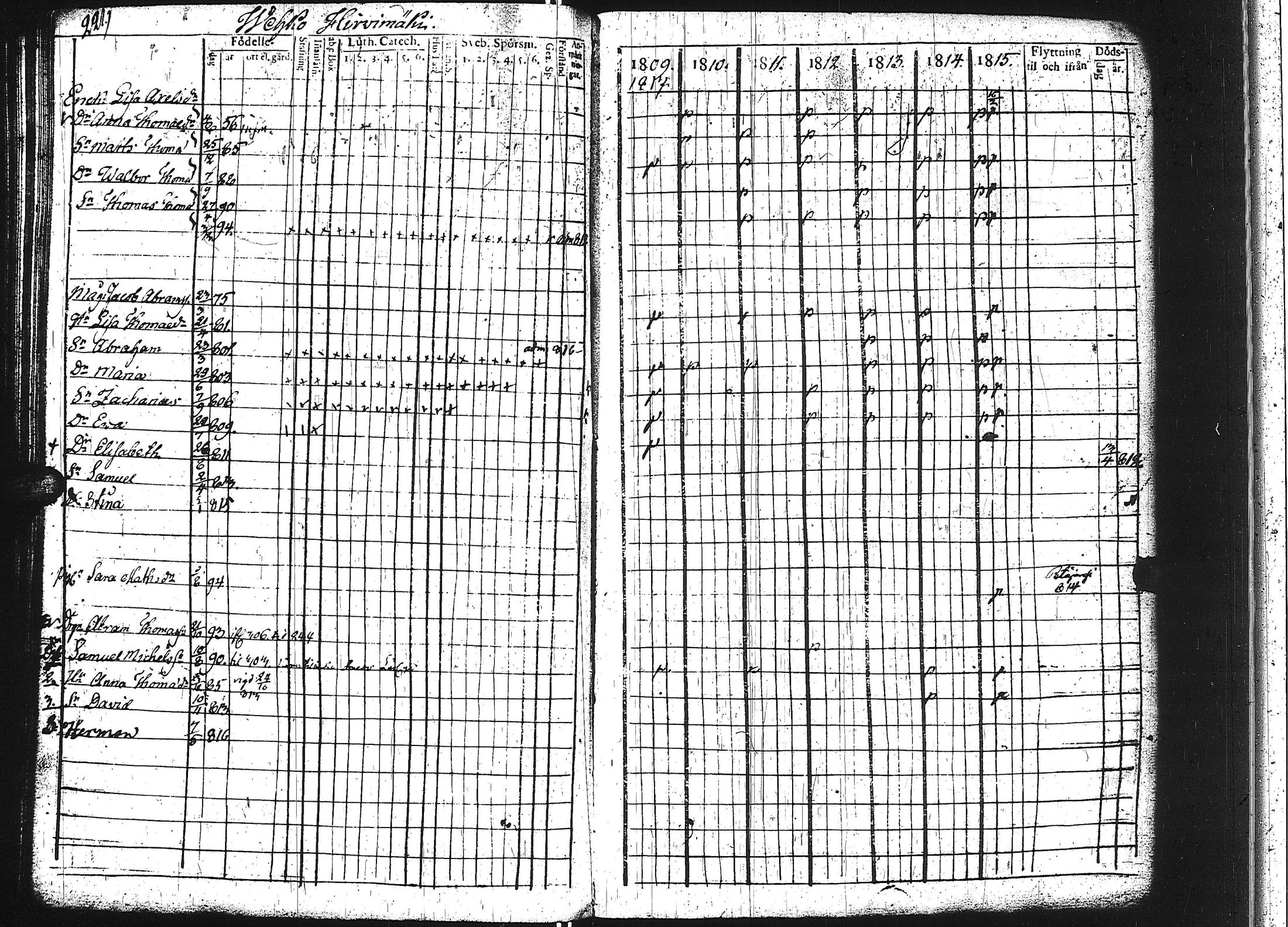 [ ../kirjat/Kirkonkirjat/keuruu/rippikirja_1809-1817_uk389/kuvat/216.jpg ]