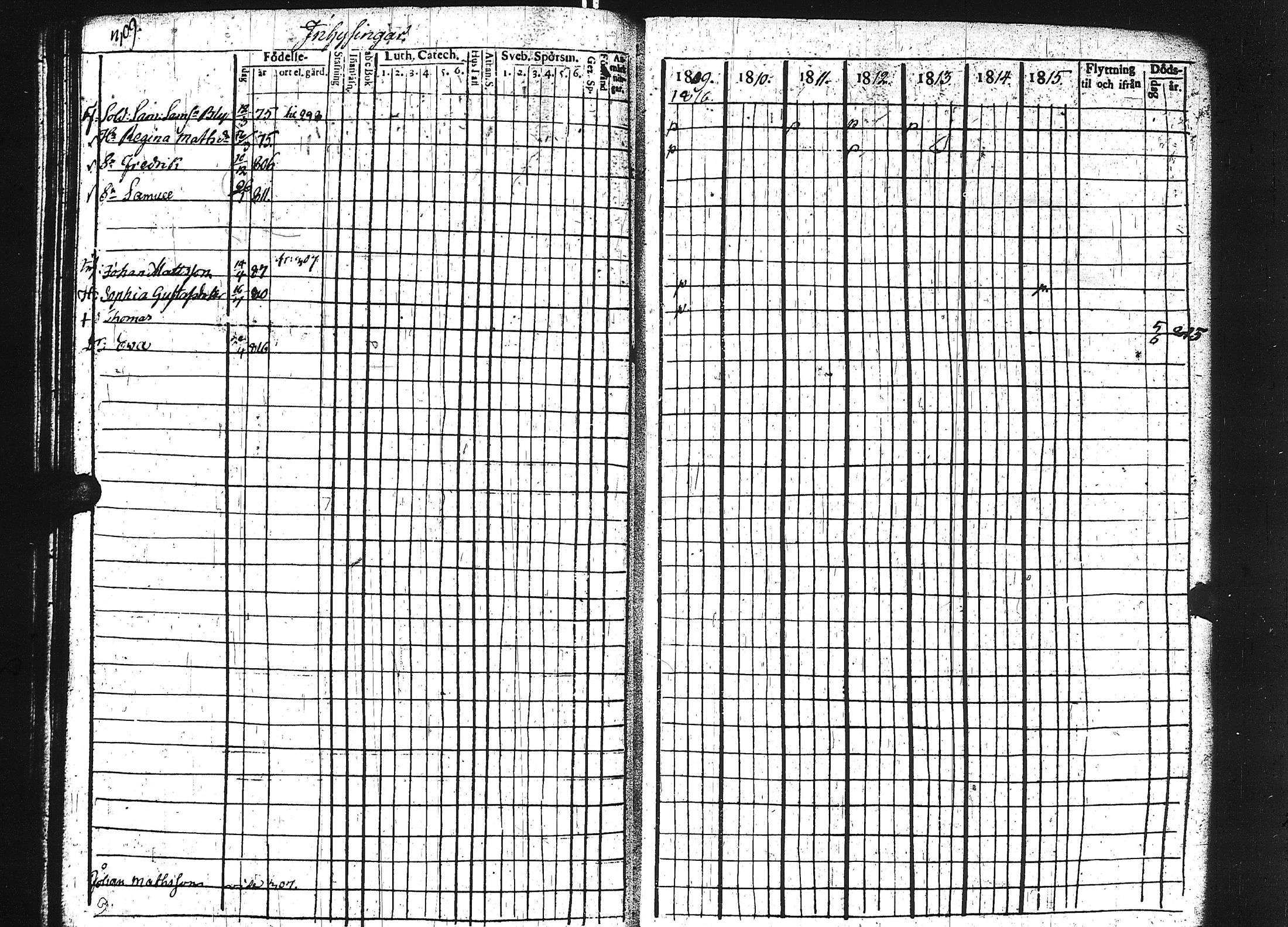 [ ../kirjat/Kirkonkirjat/keuruu/rippikirja_1809-1817_uk389/kuvat/304.jpg ]