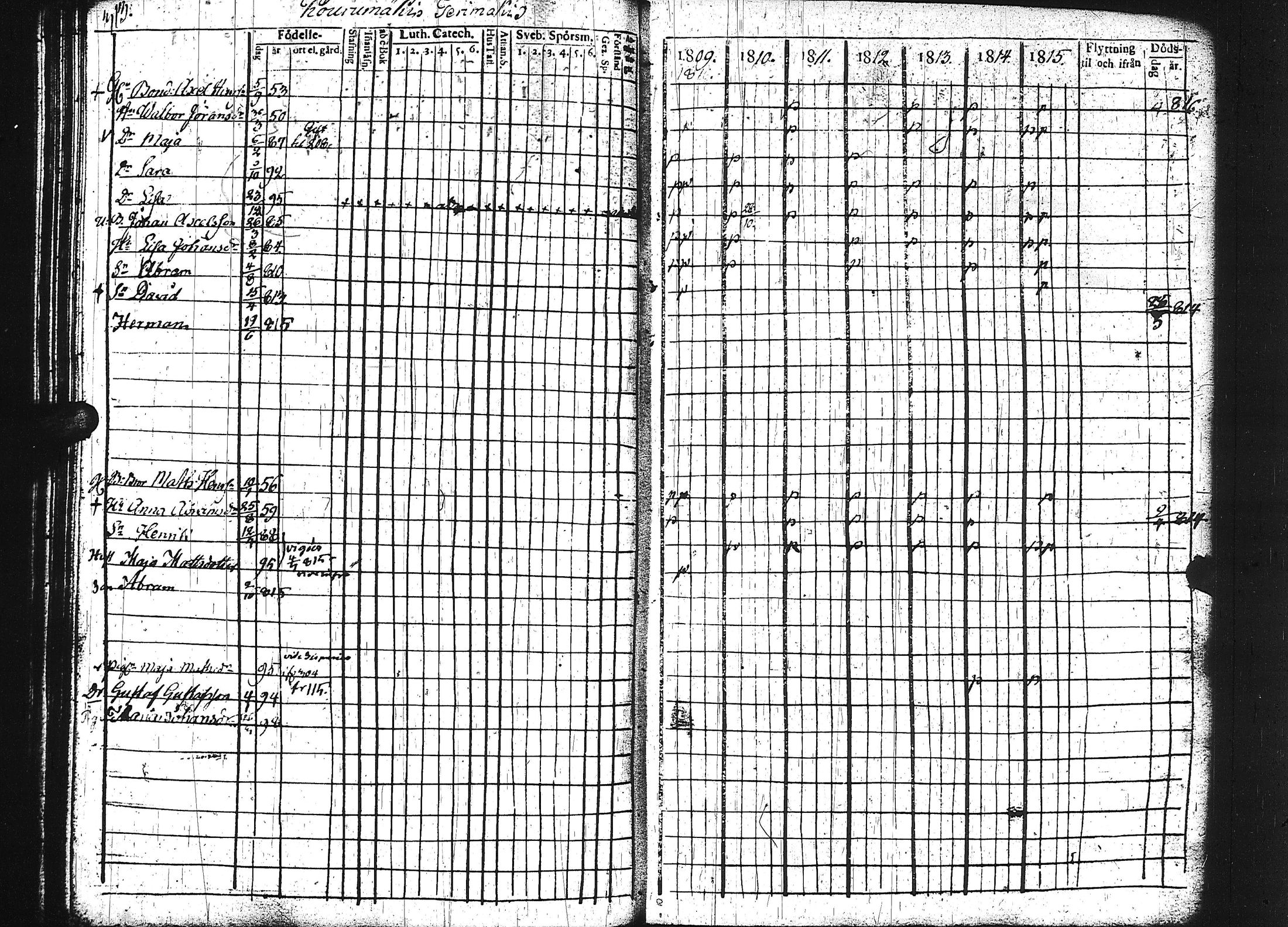 [ ../kirjat/Kirkonkirjat/keuruu/rippikirja_1809-1817_uk389/kuvat/308.jpg ]