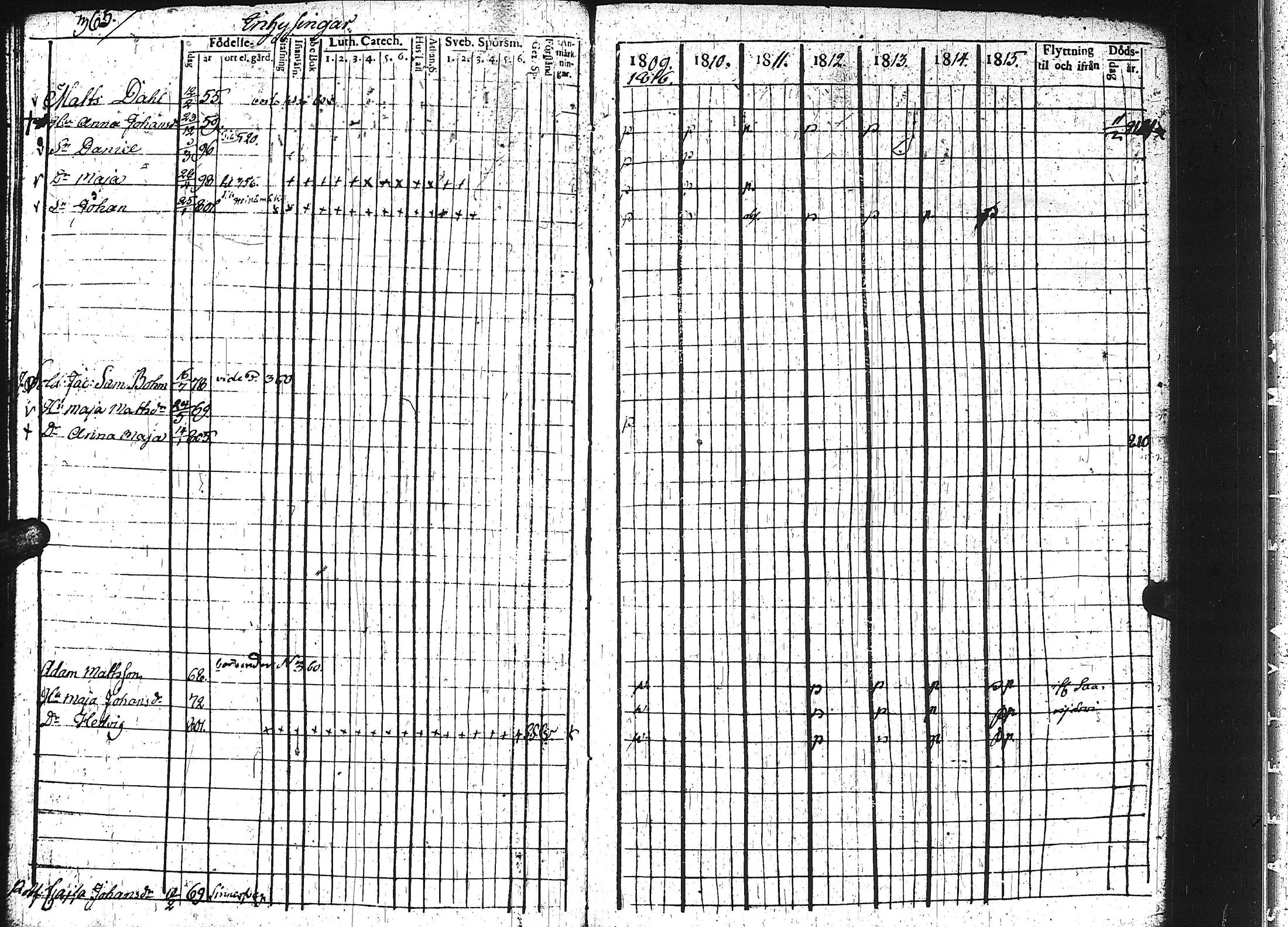 [ ../kirjat/Kirkonkirjat/keuruu/rippikirja_1809-1817_uk389/kuvat/360.jpg ]