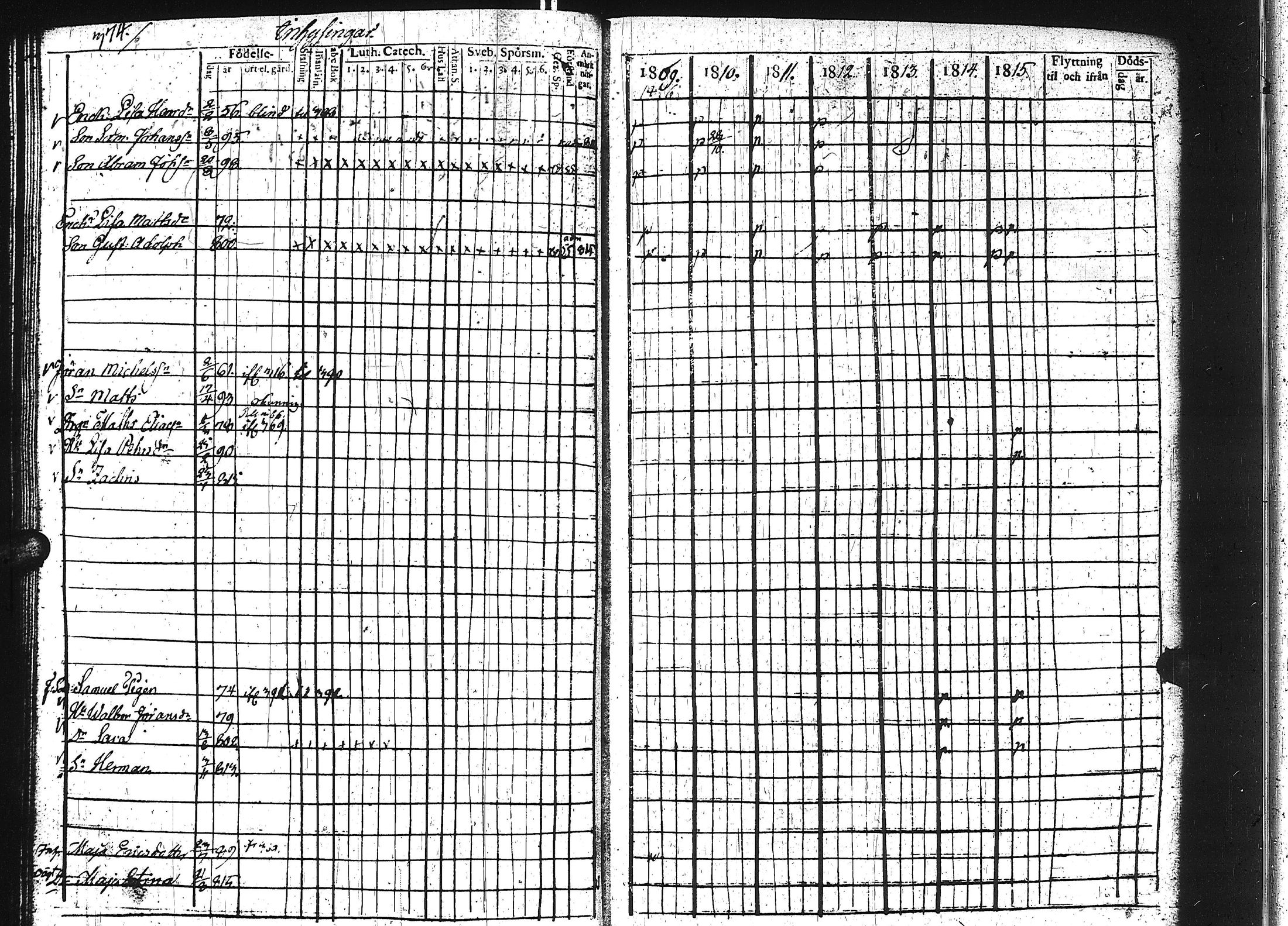 [ ../kirjat/Kirkonkirjat/keuruu/rippikirja_1809-1817_uk389/kuvat/369.jpg ]