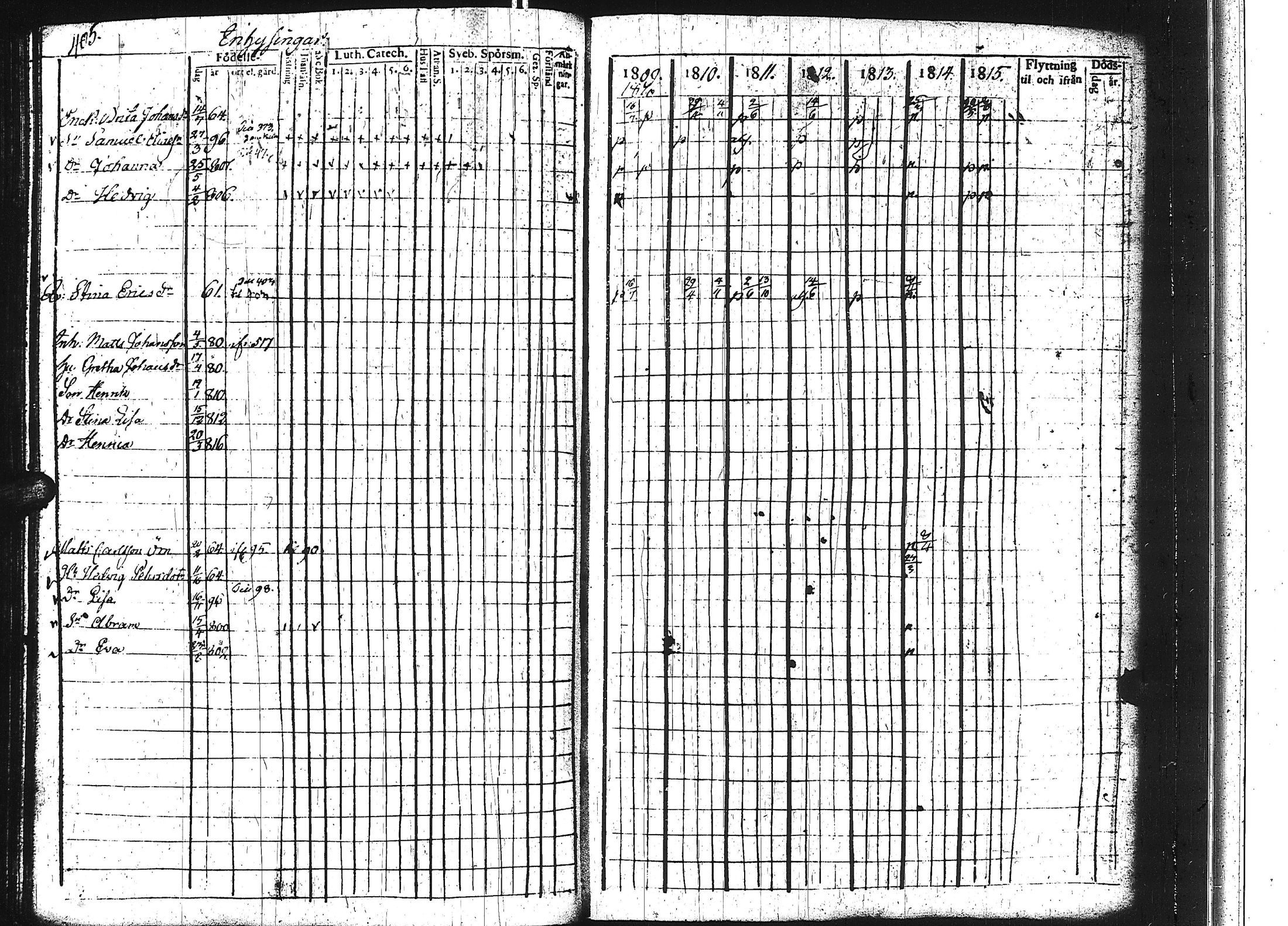 [ ../kirjat/Kirkonkirjat/keuruu/rippikirja_1809-1817_uk389/kuvat/400.jpg ]