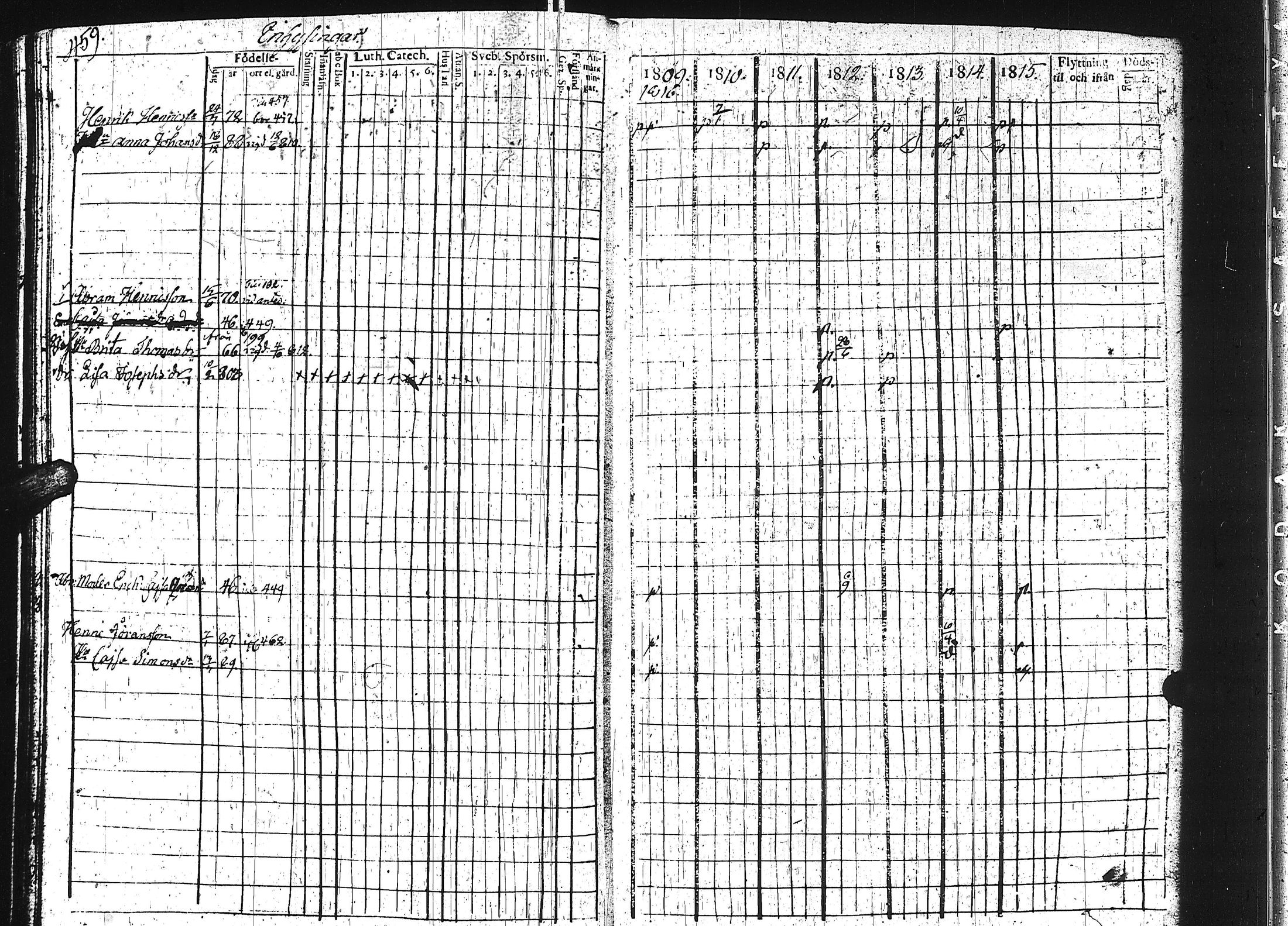 [ ../kirjat/Kirkonkirjat/keuruu/rippikirja_1809-1817_uk389/kuvat/454.jpg ]