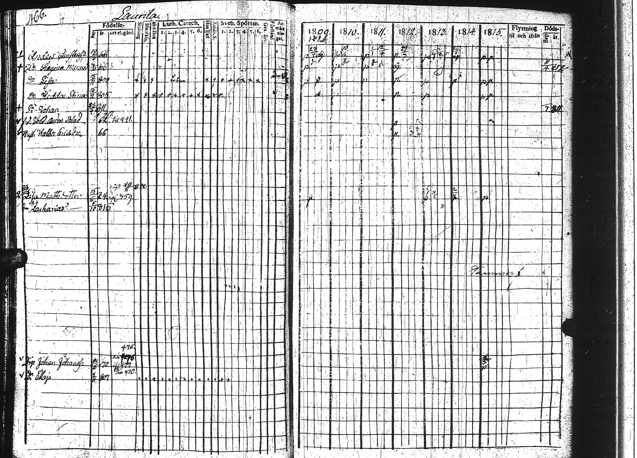 [ ../kirjat/Kirkonkirjat/keuruu/rippikirja_1809-1817_uk389/kuvat/461.jpg ]