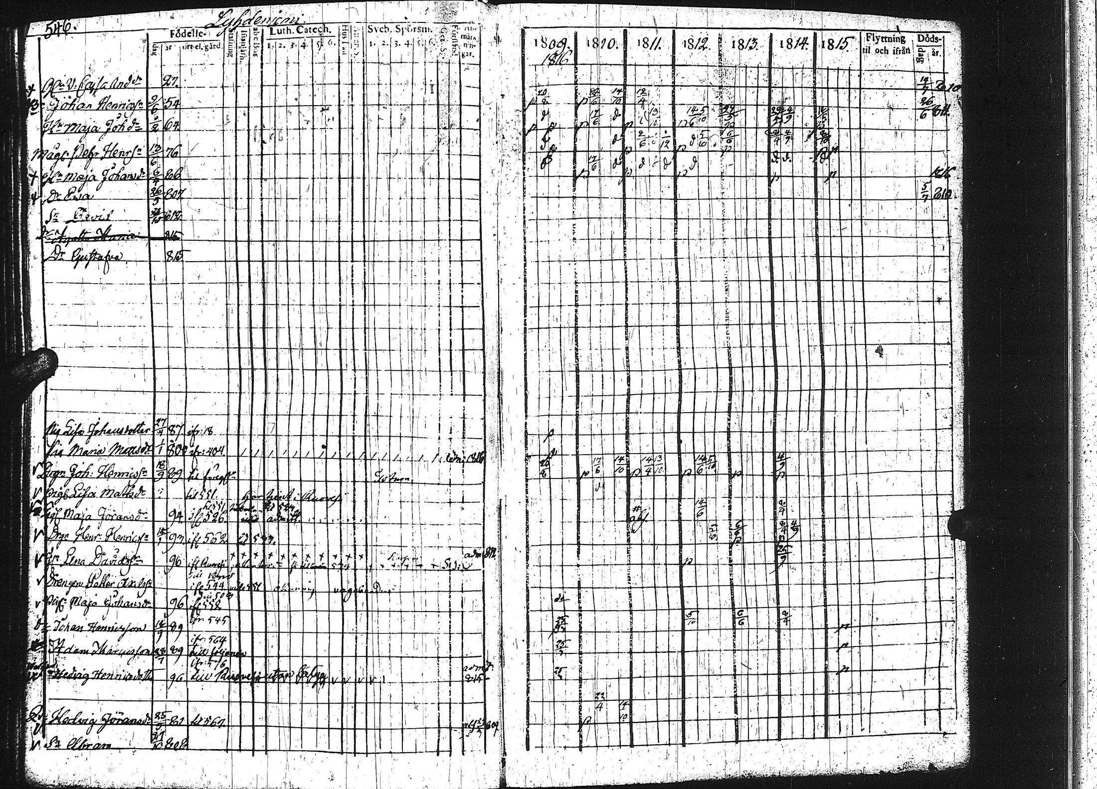 [ ../kirjat/Kirkonkirjat/keuruu/rippikirja_1809-1817_uk389/kuvat/541.jpg ]