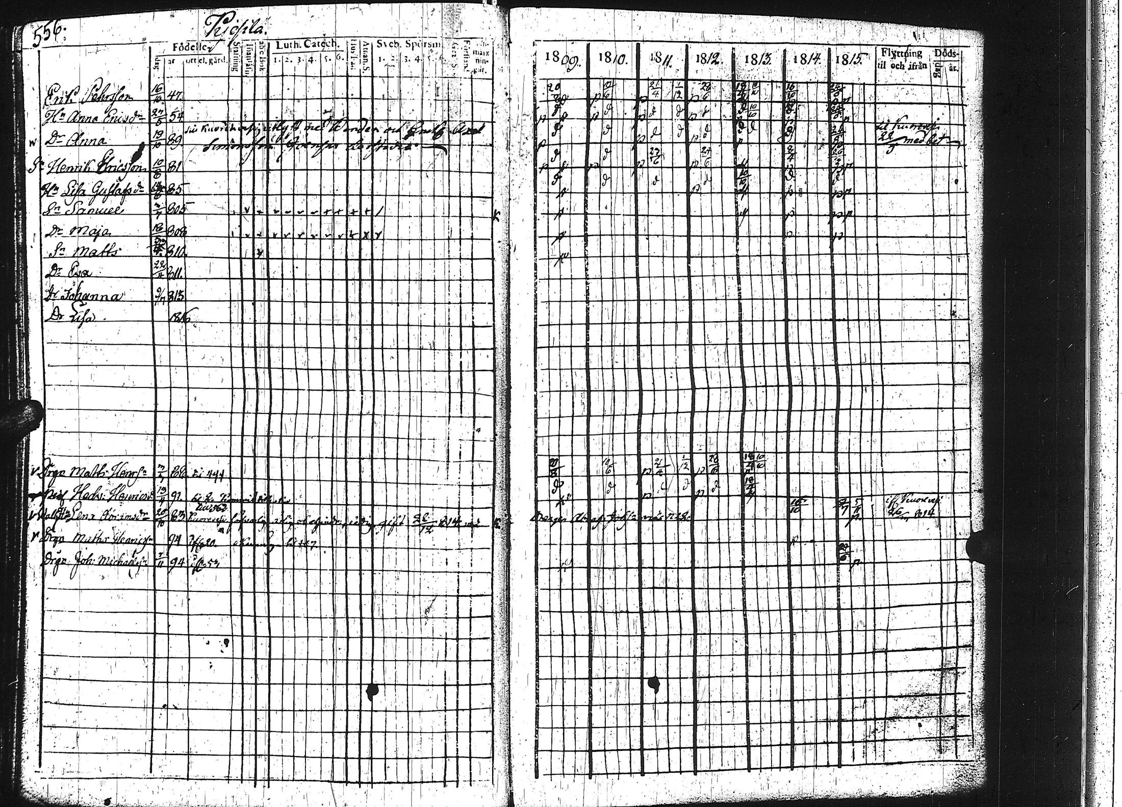 [ ../kirjat/Kirkonkirjat/keuruu/rippikirja_1809-1817_uk389/kuvat/551.jpg ]