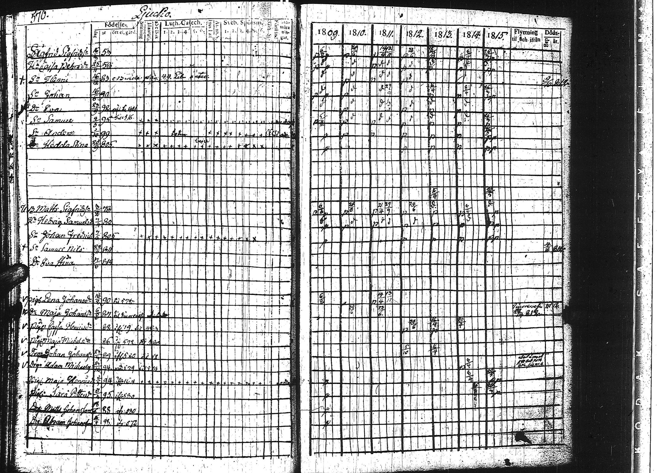 [ ../kirjat/Kirkonkirjat/keuruu/rippikirja_1809-1817_uk389/kuvat/564.jpg ]