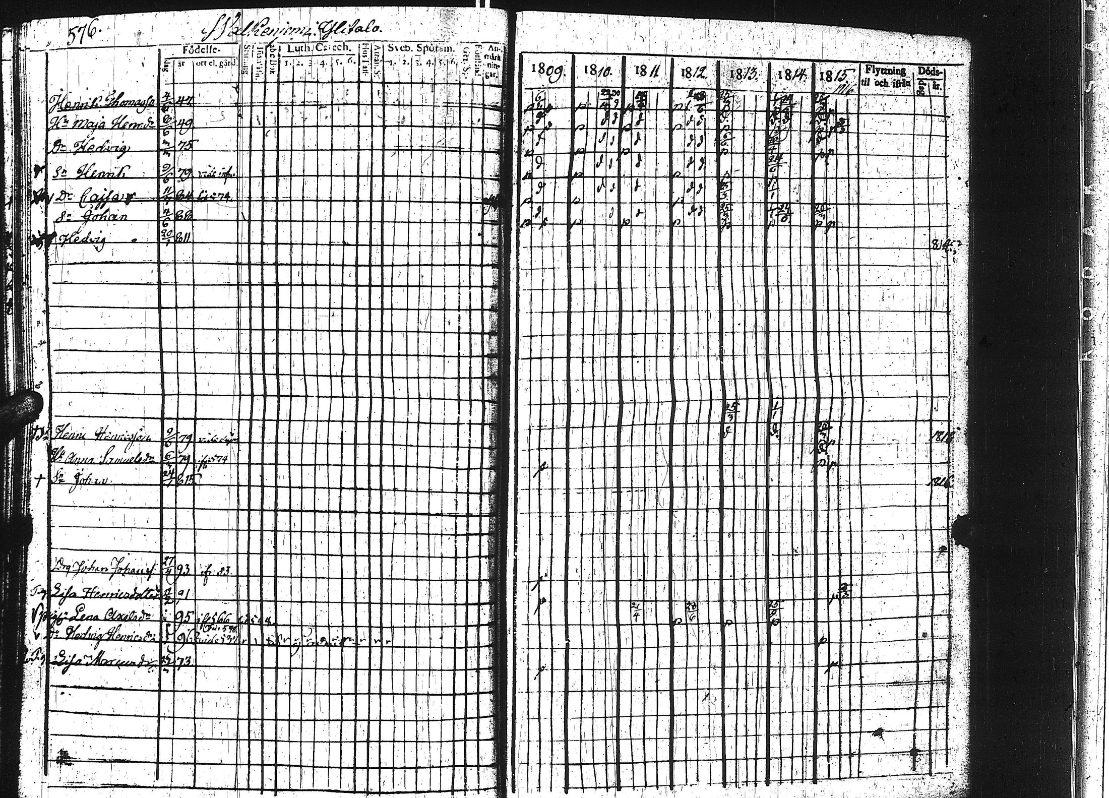 [ ../kirjat/Kirkonkirjat/keuruu/rippikirja_1809-1817_uk389/kuvat/570.jpg ]