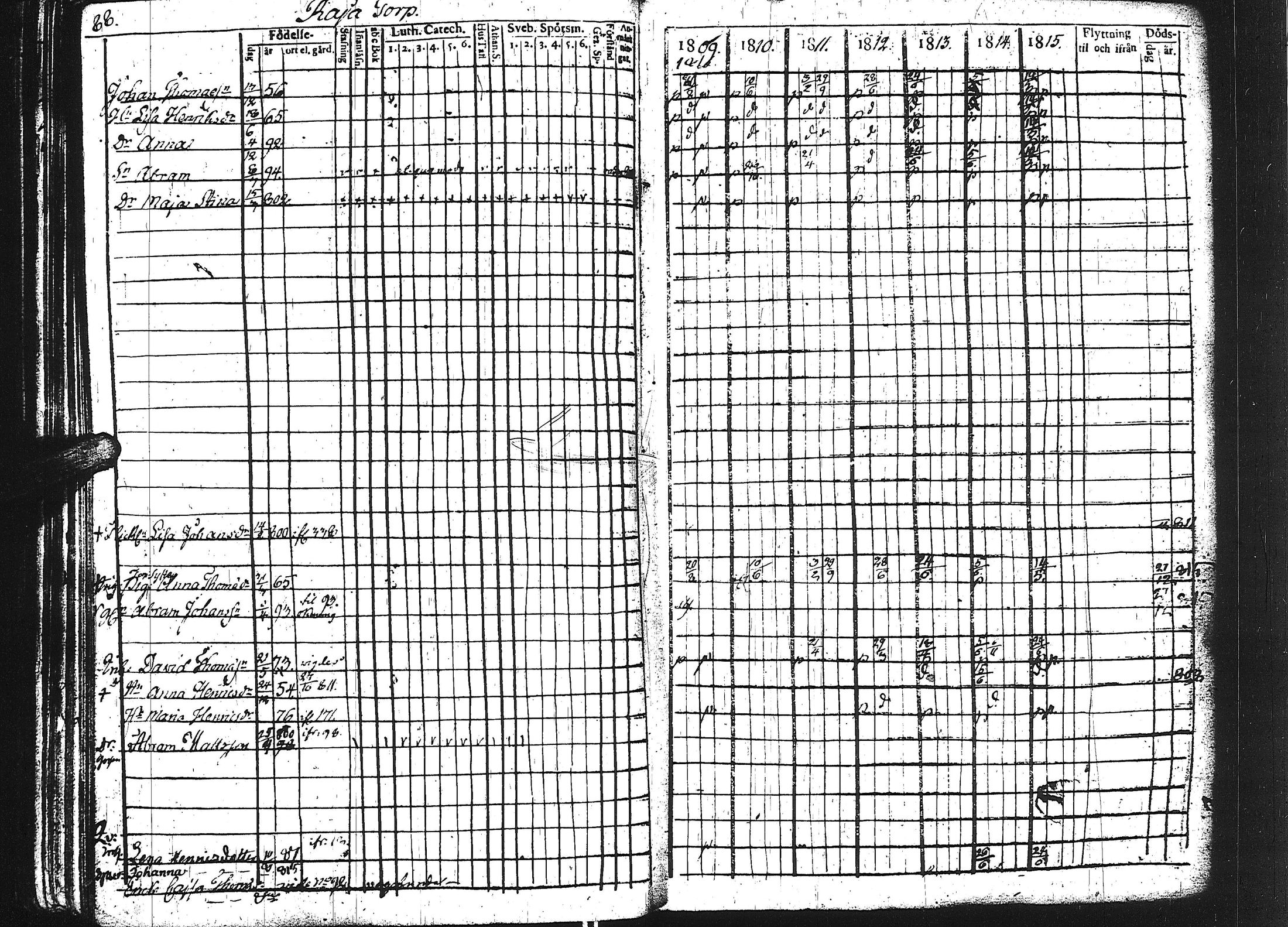 [ ../kirjat/Kirkonkirjat/keuruu/rippikirja_1809-1817_uk389/kuvat/83.jpg ]