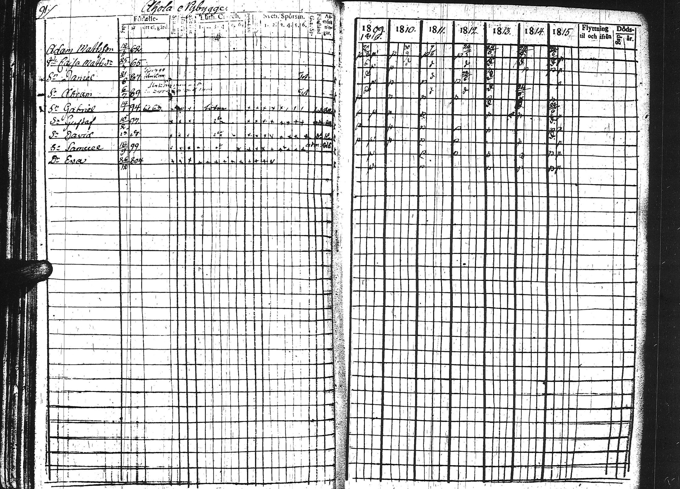 [ ../kirjat/Kirkonkirjat/keuruu/rippikirja_1809-1817_uk389/kuvat/86.jpg ]