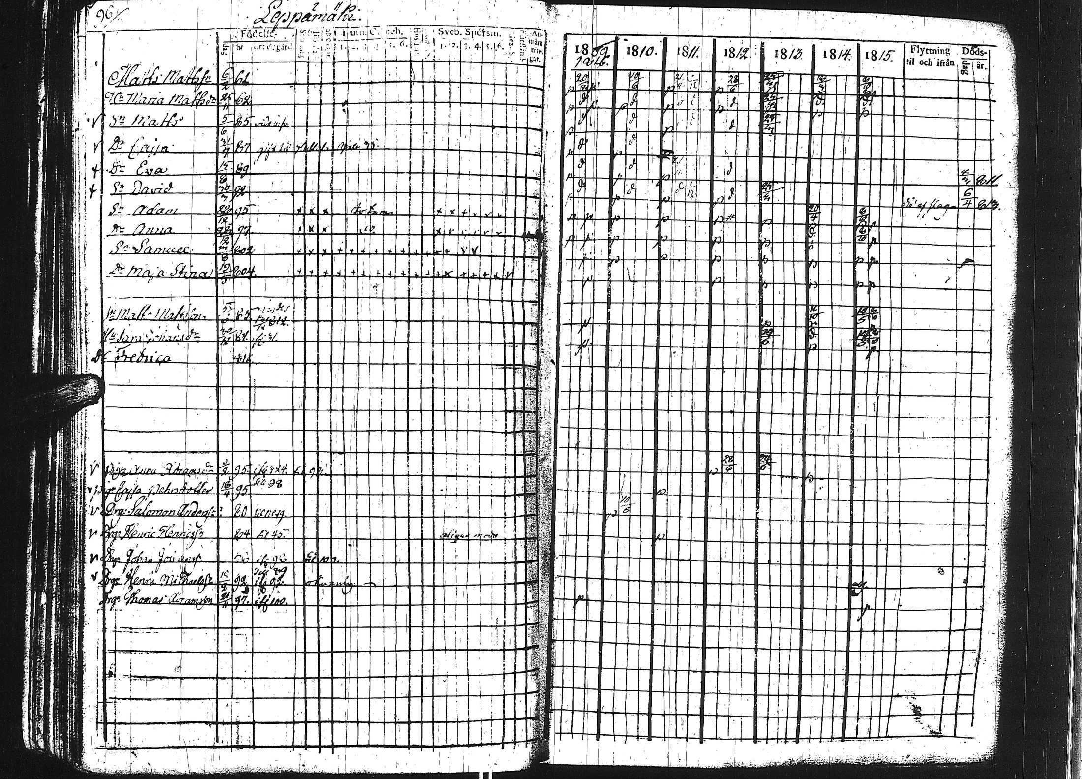 [ ../kirjat/Kirkonkirjat/keuruu/rippikirja_1809-1817_uk389/kuvat/91.jpg ]