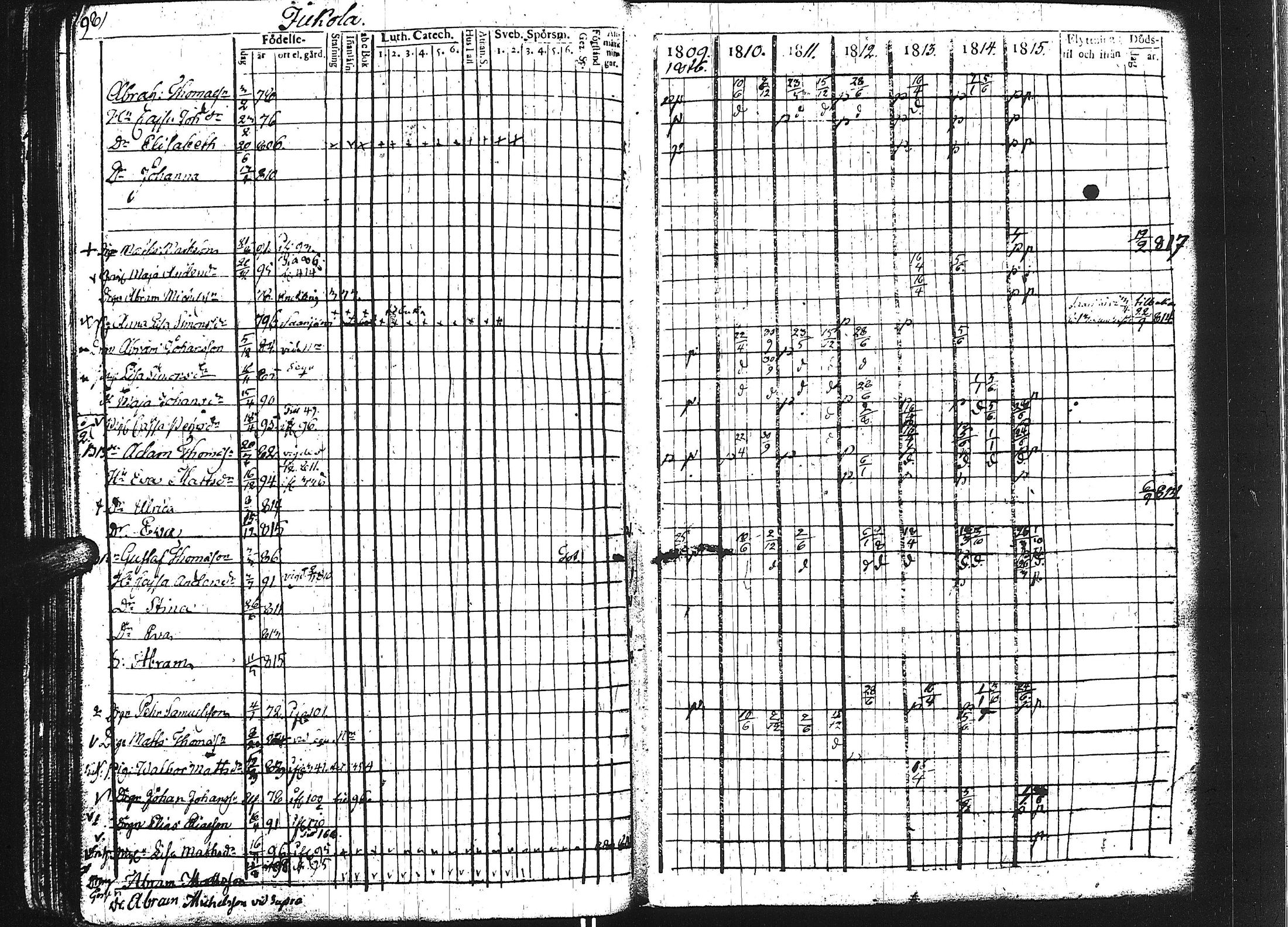[ ../kirjat/Kirkonkirjat/keuruu/rippikirja_1809-1817_uk389/kuvat/93.jpg ]