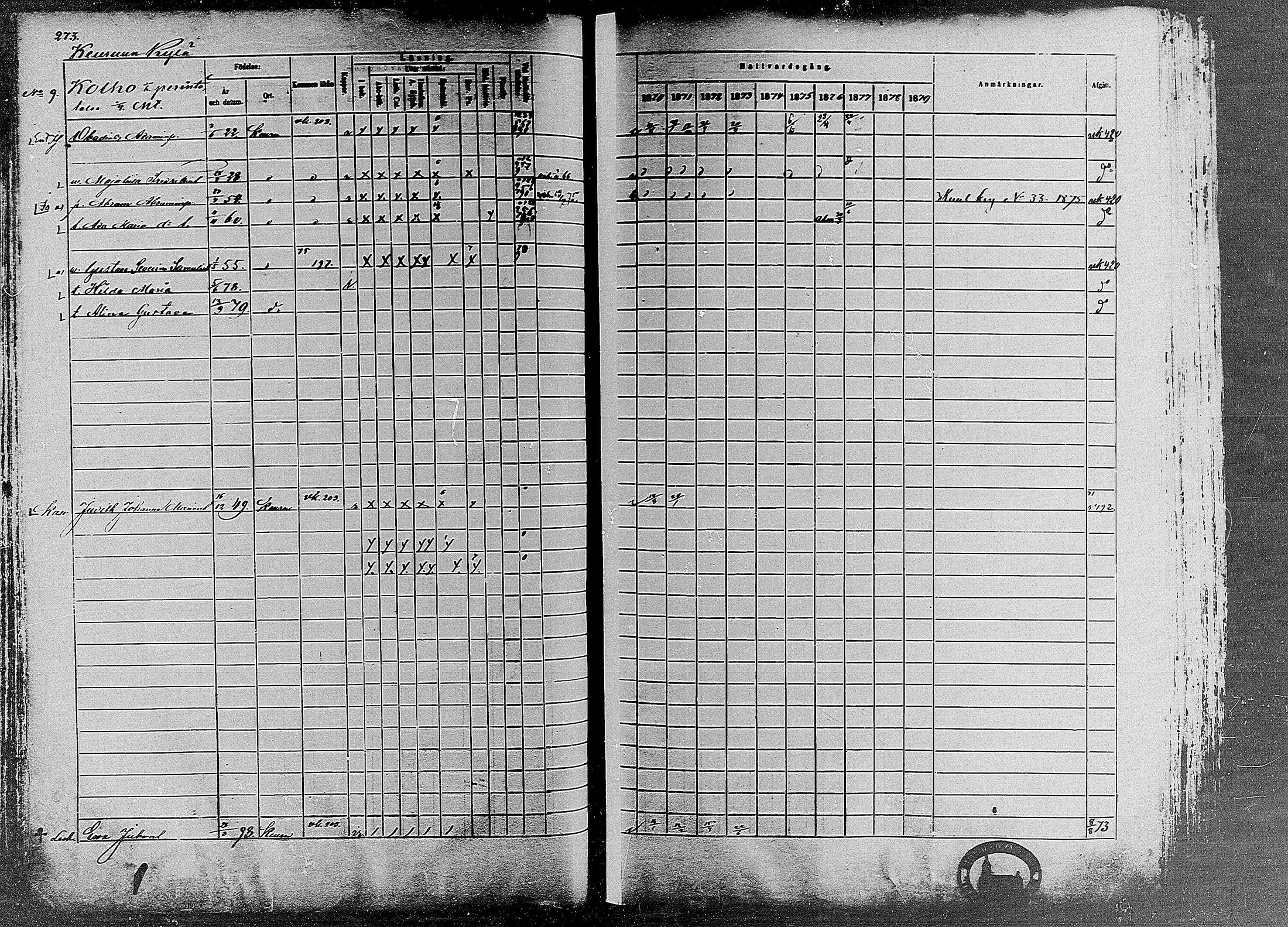 [ ../kirjat/Kirkonkirjat/keuruu/rippikirja_1870-1879_mko52-81/kuvat/266.jpg ]