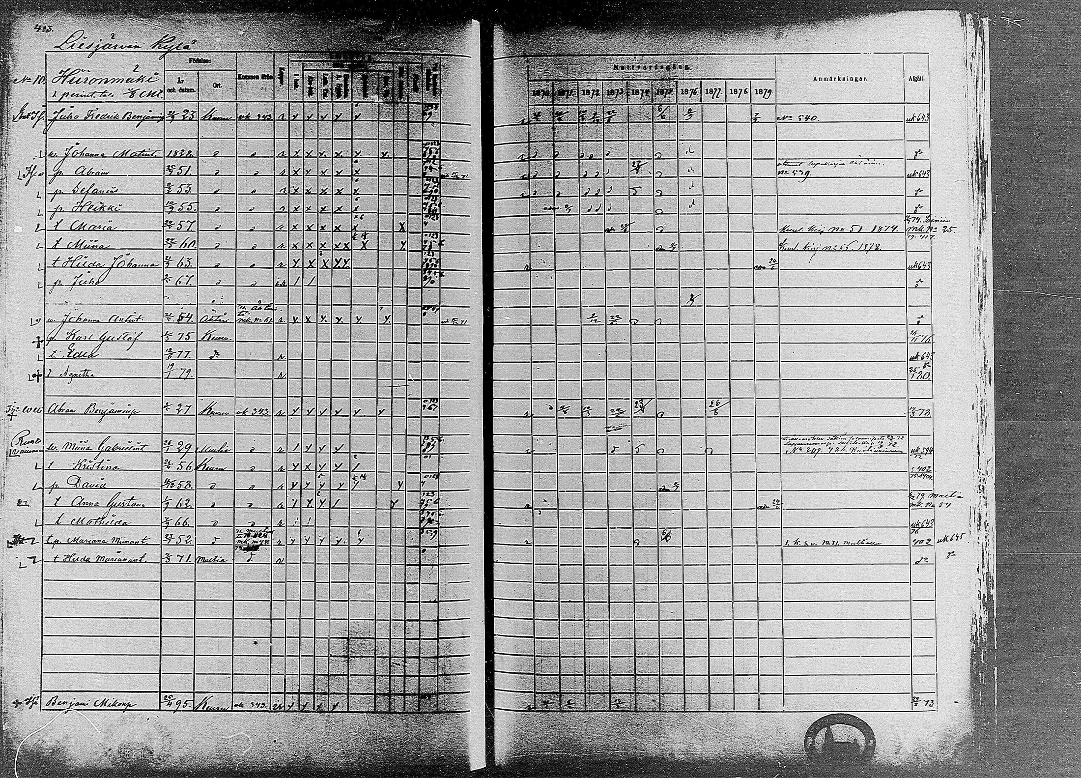 [ ../kirjat/Kirkonkirjat/keuruu/rippikirja_1870-1879_mko52-81/kuvat/410.jpg ]