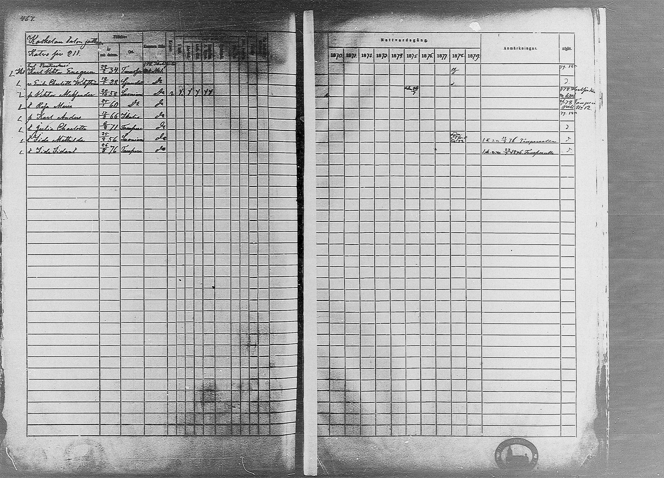 [ ../kirjat/Kirkonkirjat/keuruu/rippikirja_1870-1879_mko52-81/kuvat/446.jpg ]