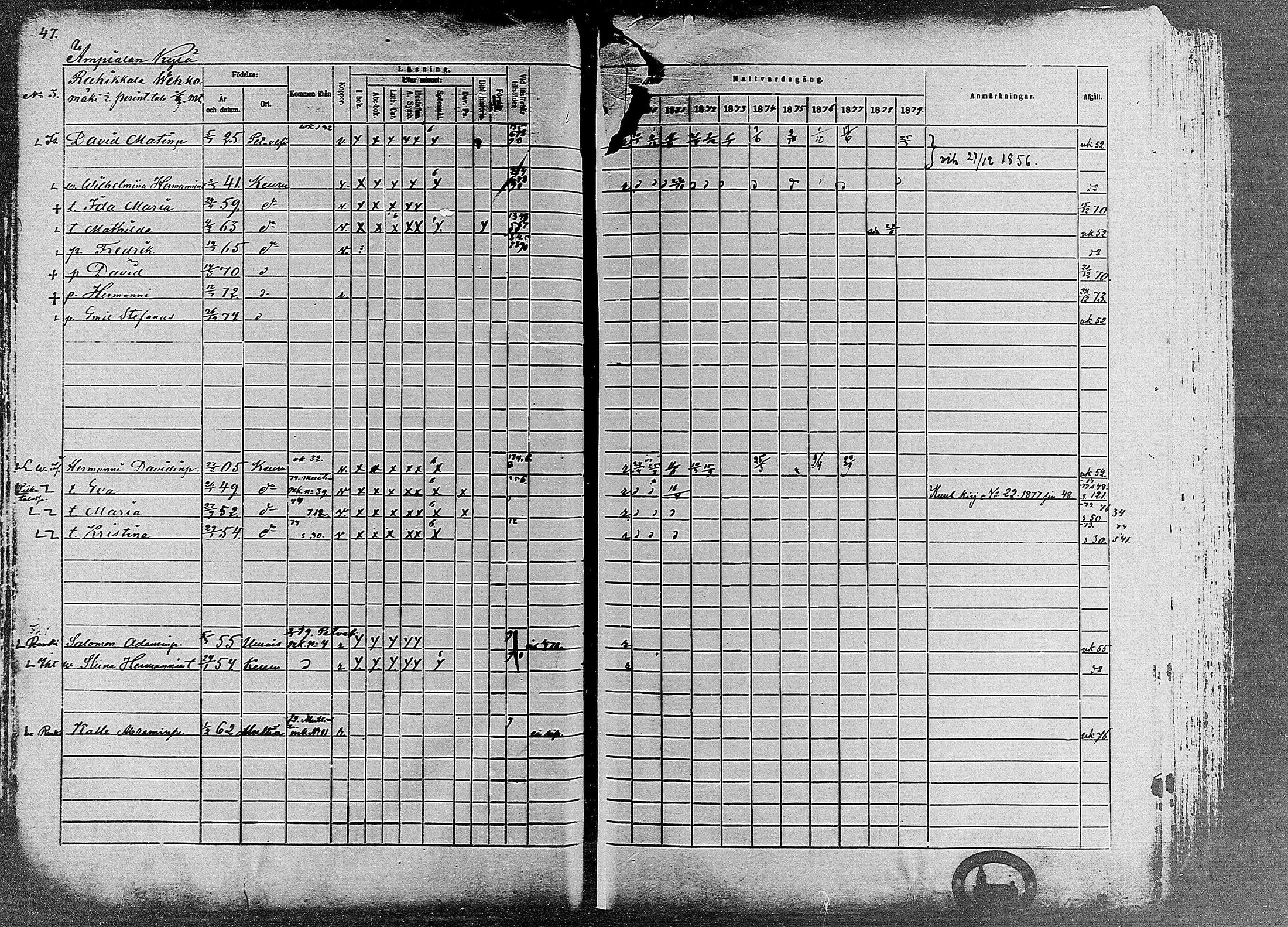 [ ../kirjat/Kirkonkirjat/keuruu/rippikirja_1870-1879_mko52-81/kuvat/45.jpg ]