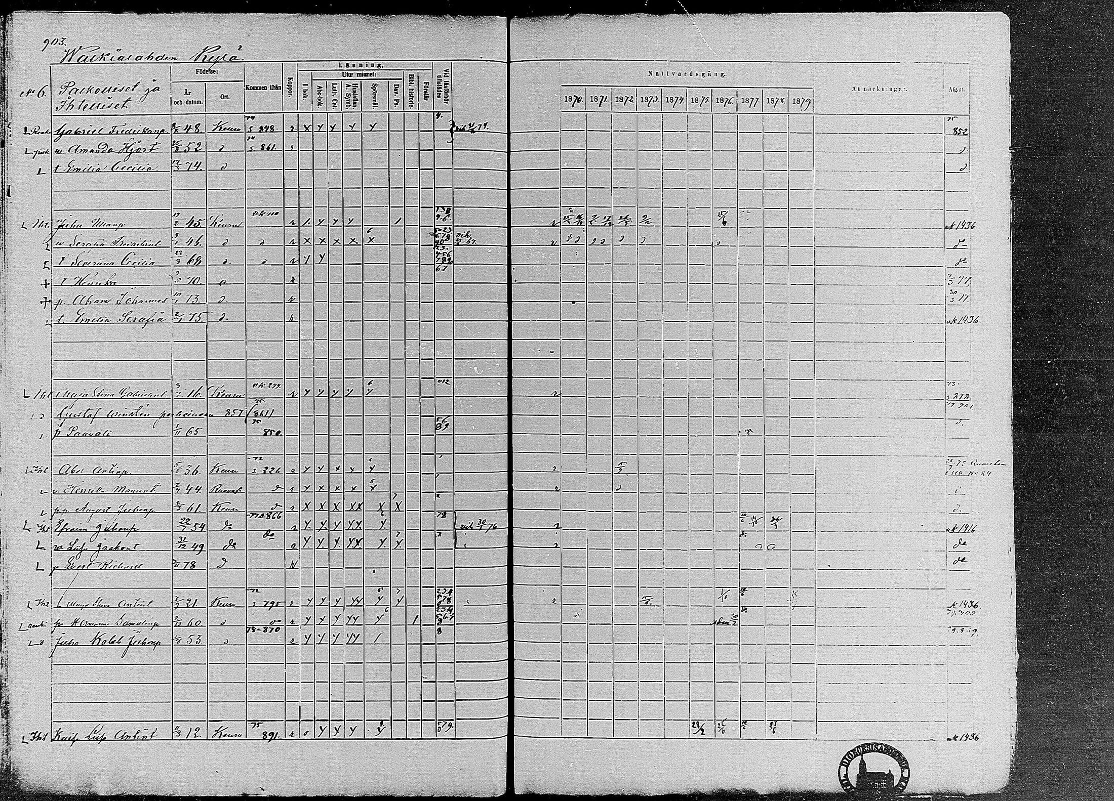 [ ../kirjat/Kirkonkirjat/keuruu/rippikirja_1870-1879_mko52-81/kuvat/859.jpg ]