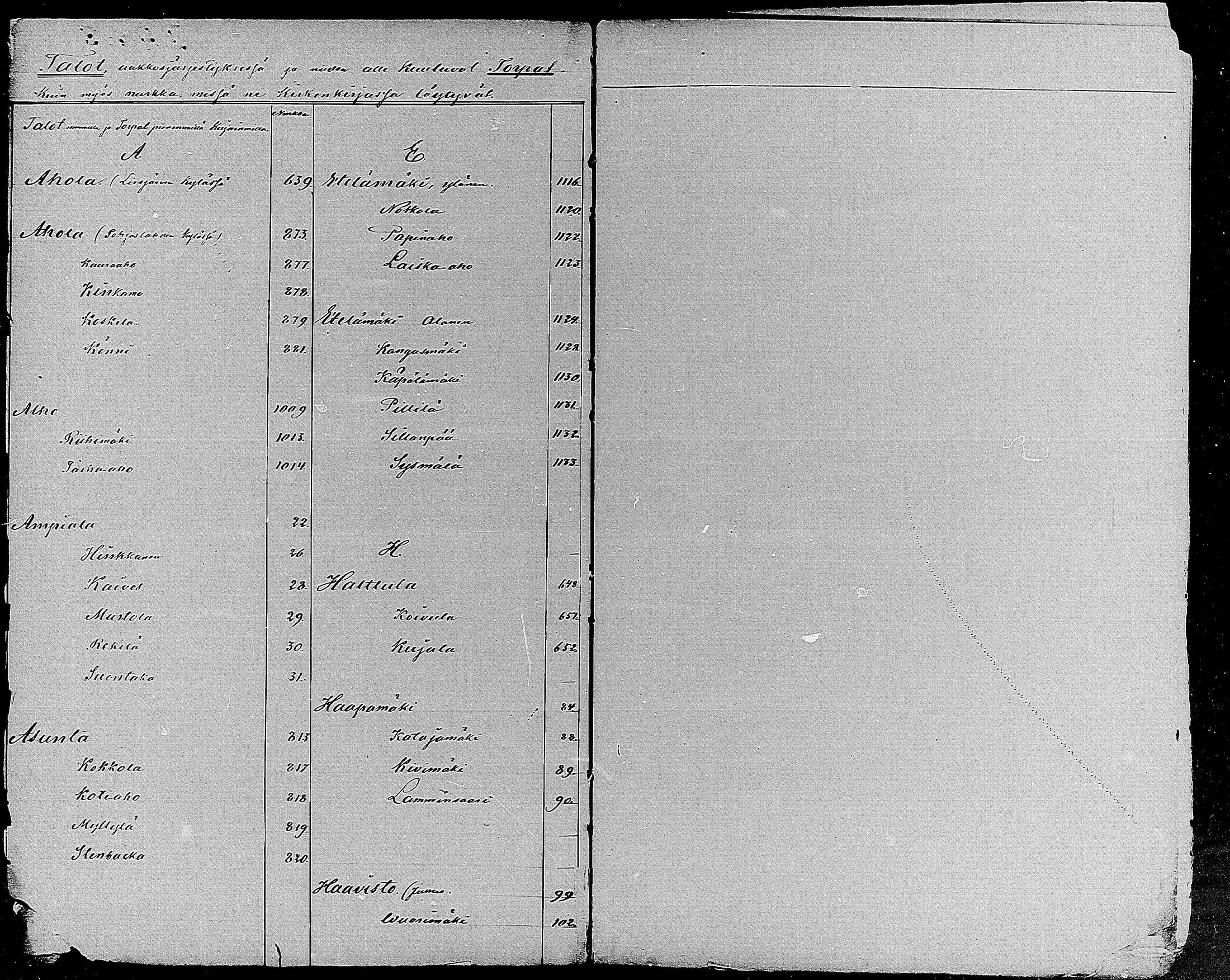[ ../kirjat/Kirkonkirjat/keuruu/rippikirja_1880-1889_mko82-124/kuvat/1.jpg ]
