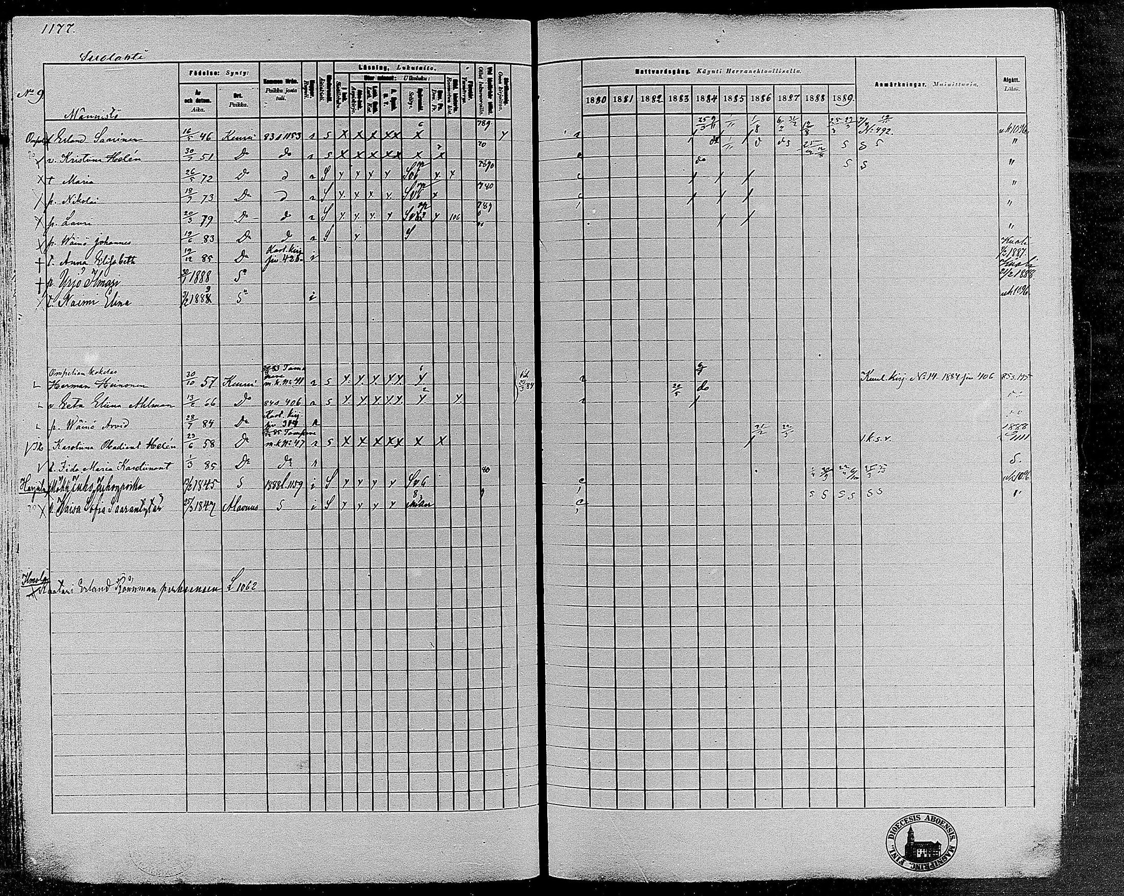 [ ../kirjat/Kirkonkirjat/keuruu/rippikirja_1880-1889_mko82-124/kuvat/1005.jpg ]